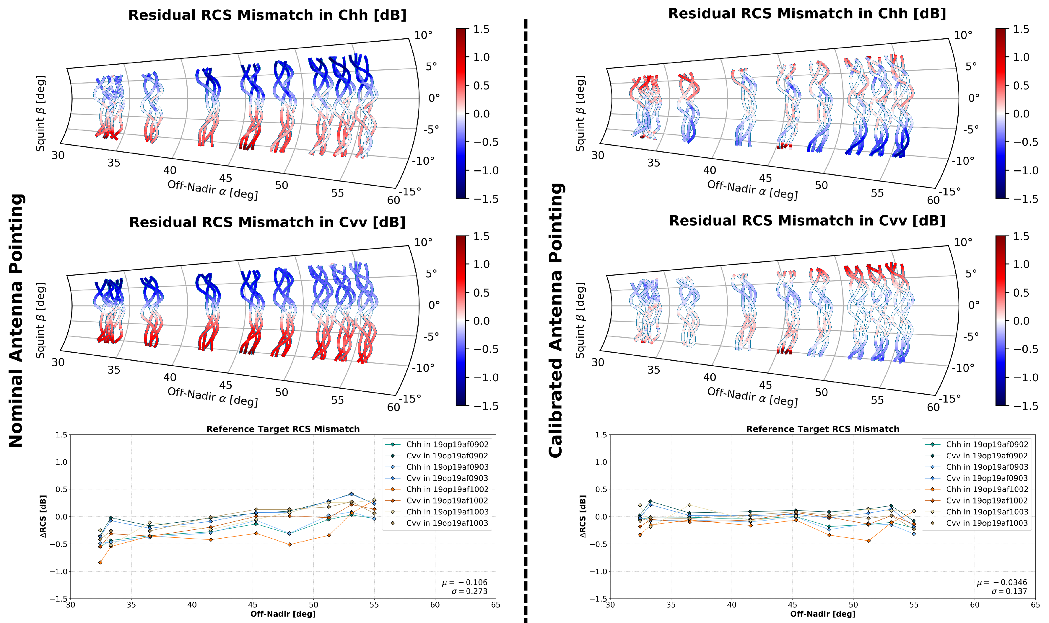 Remotesensing 11 02674 g008