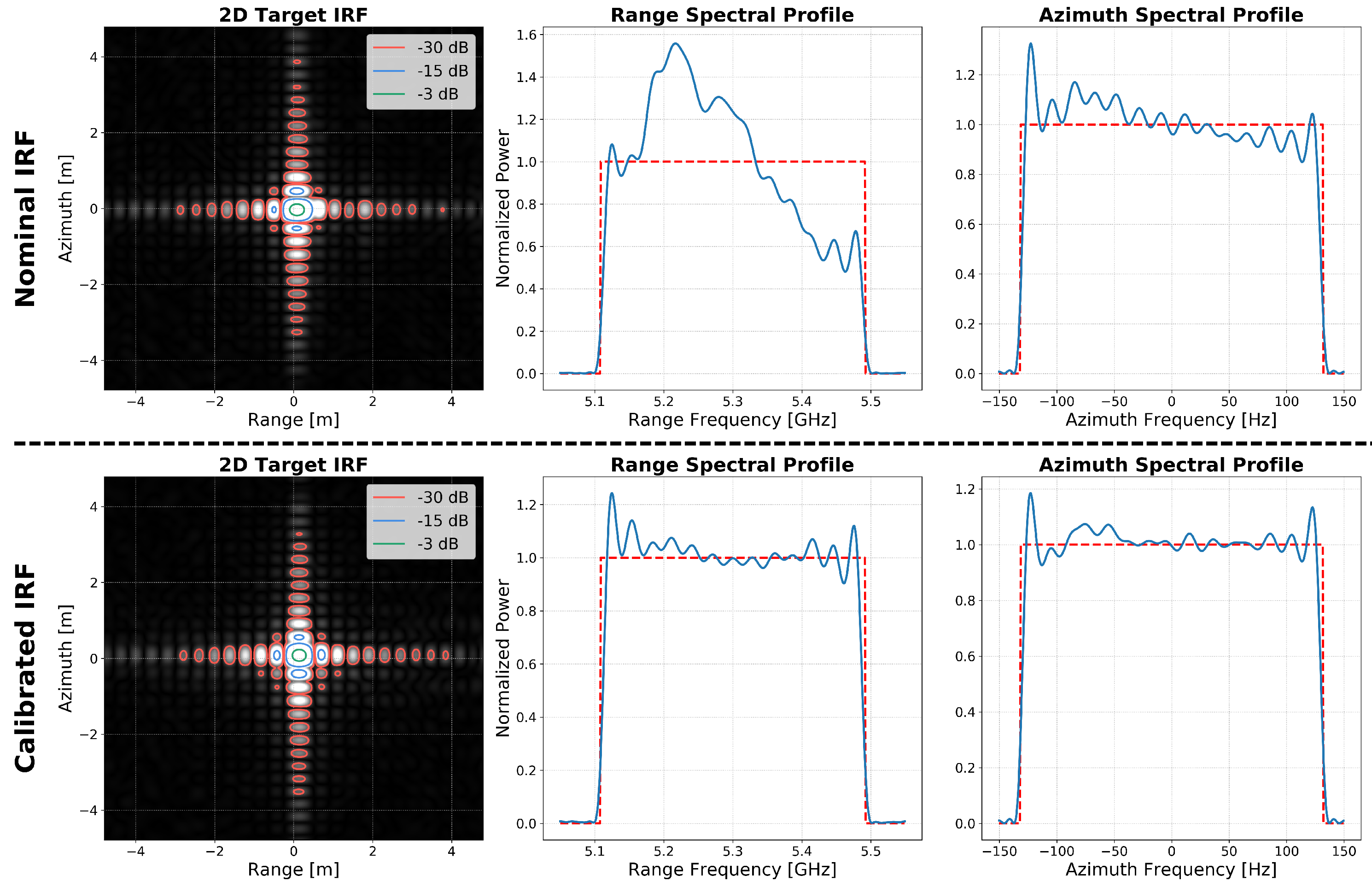 Remotesensing 11 02674 g011
