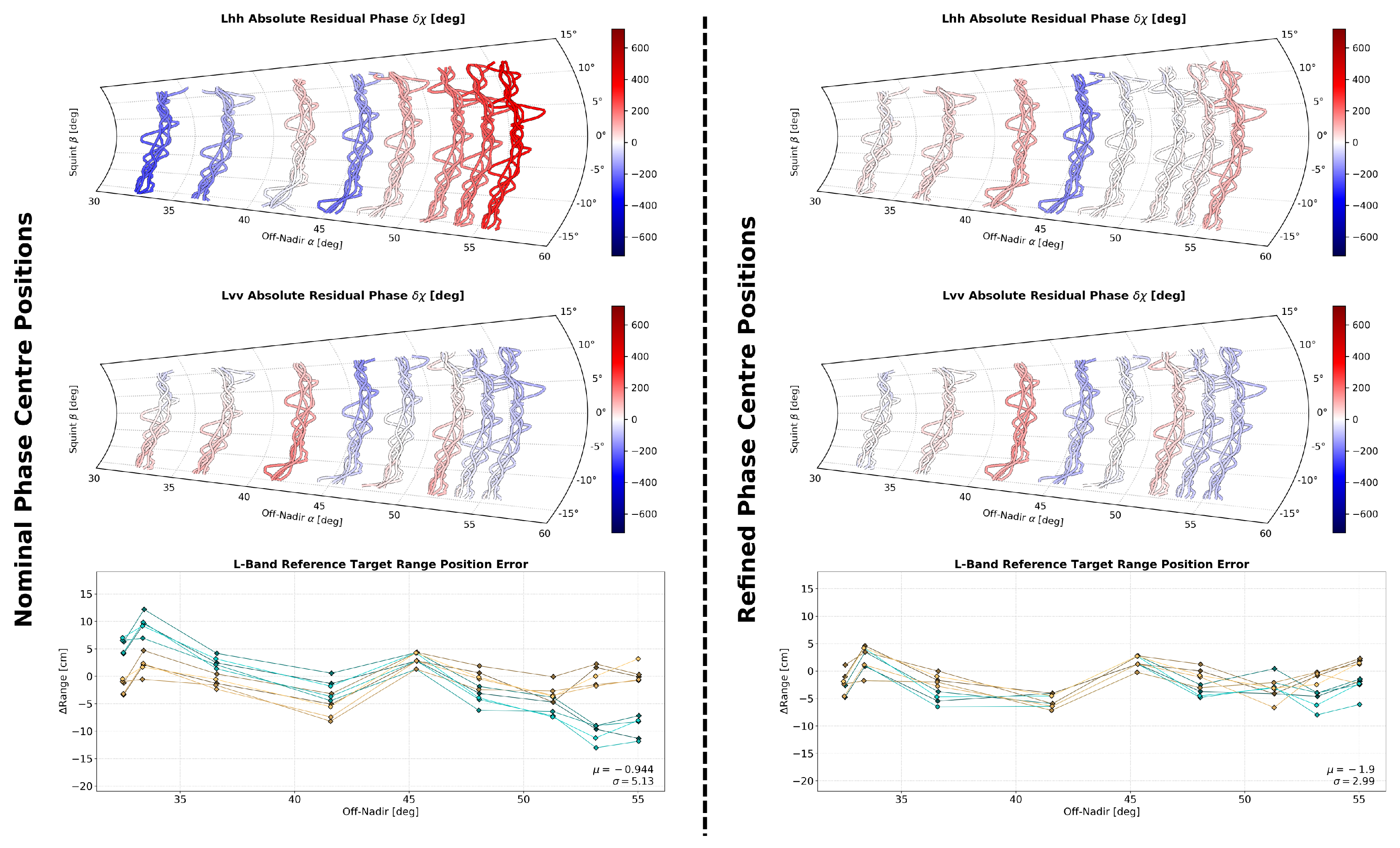 Remotesensing 11 02674 g012