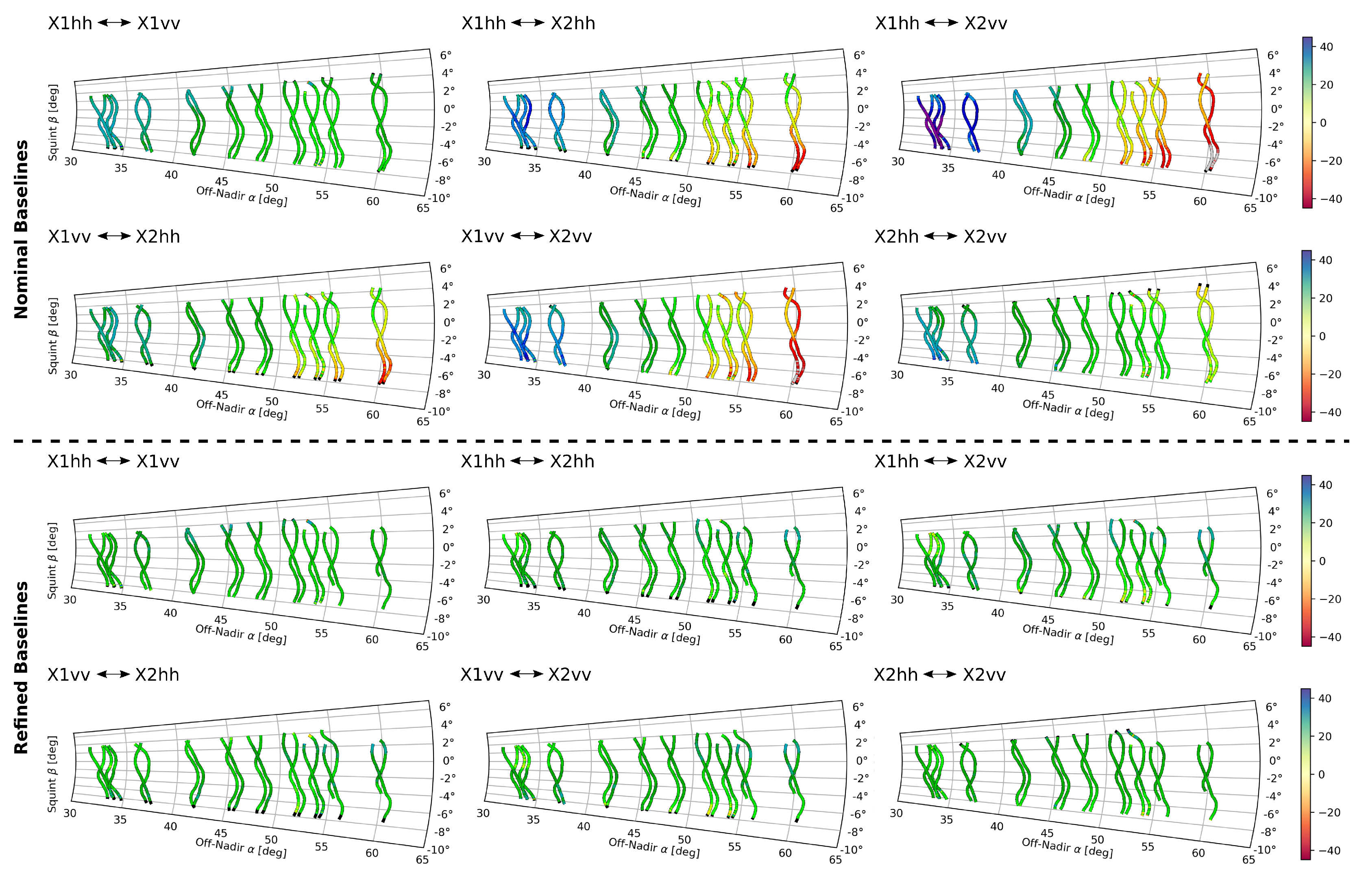 Remotesensing 11 02674 g014