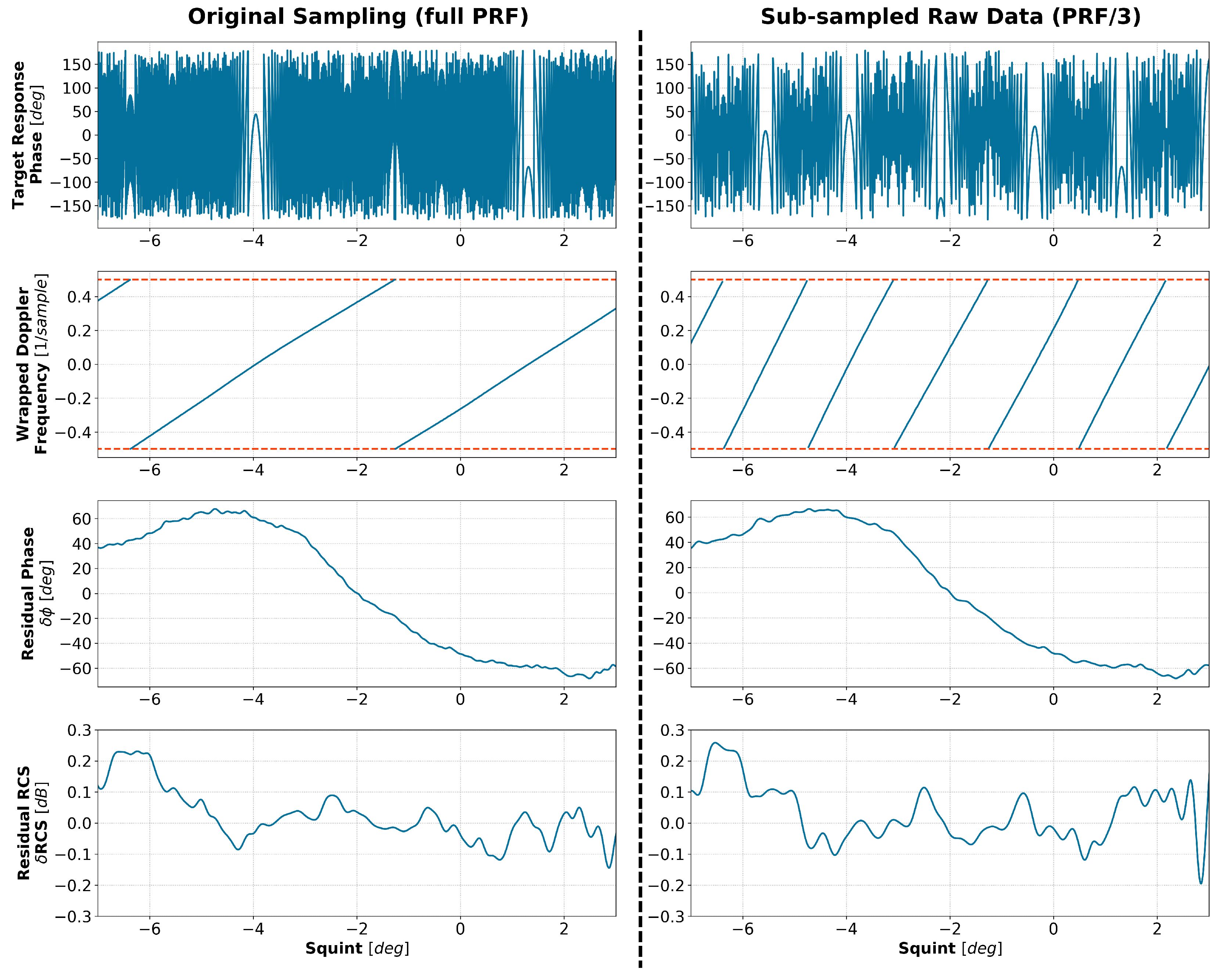 Remotesensing 11 02674 g016