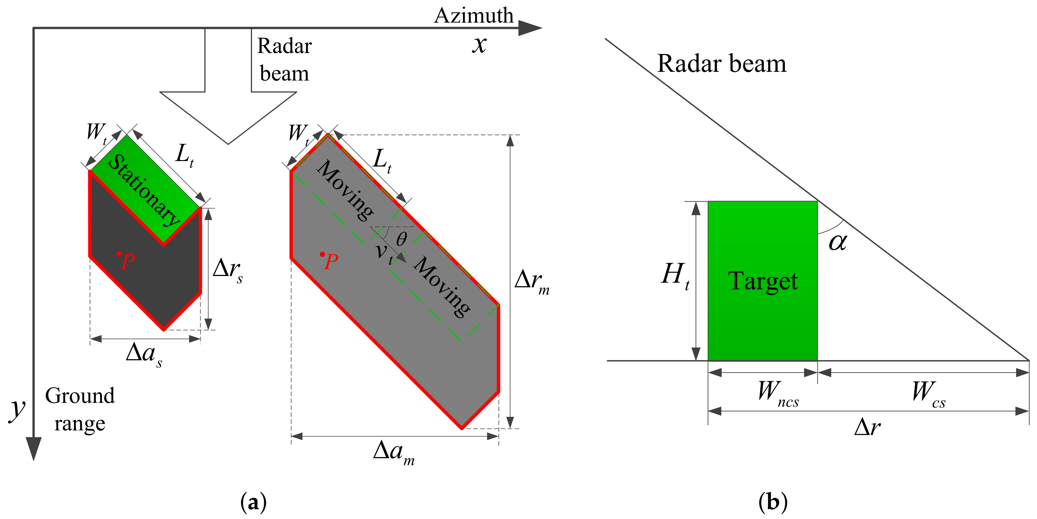 Remotesensing 11 02677 g002