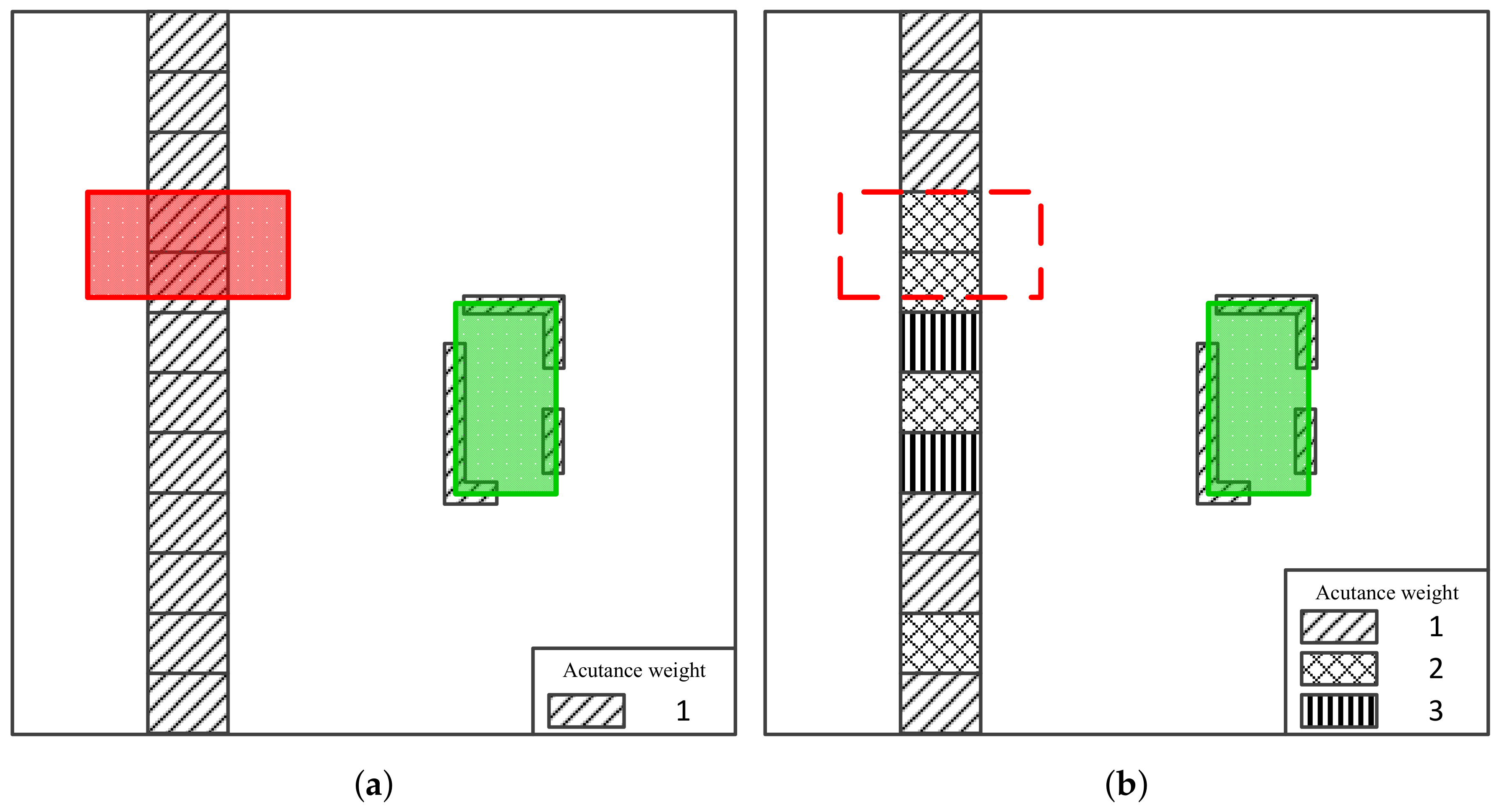 Remotesensing 11 02677 g005
