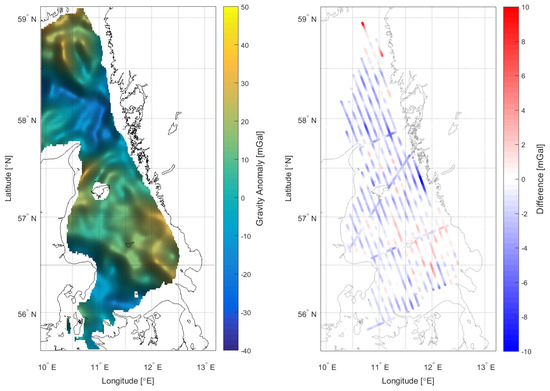 Remotesensing 11 02682 g0a2 550