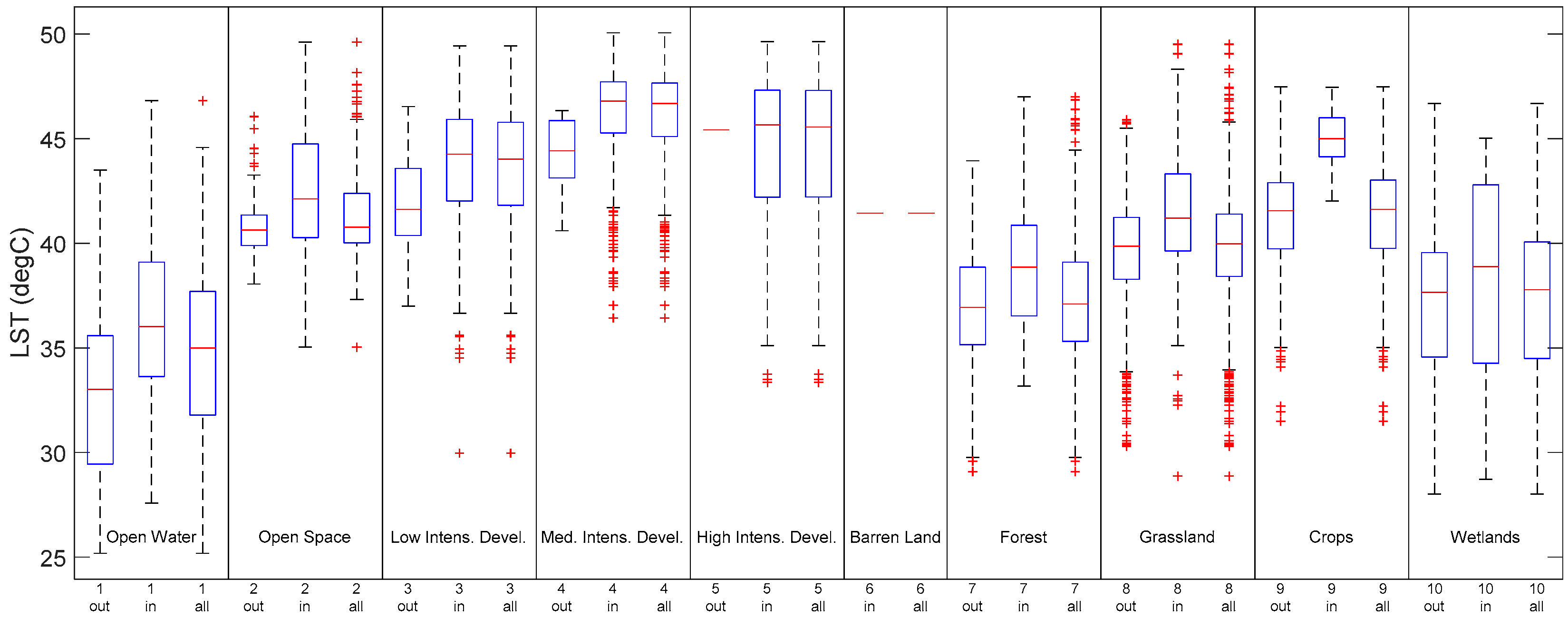 Remotesensing 11 02683 g004