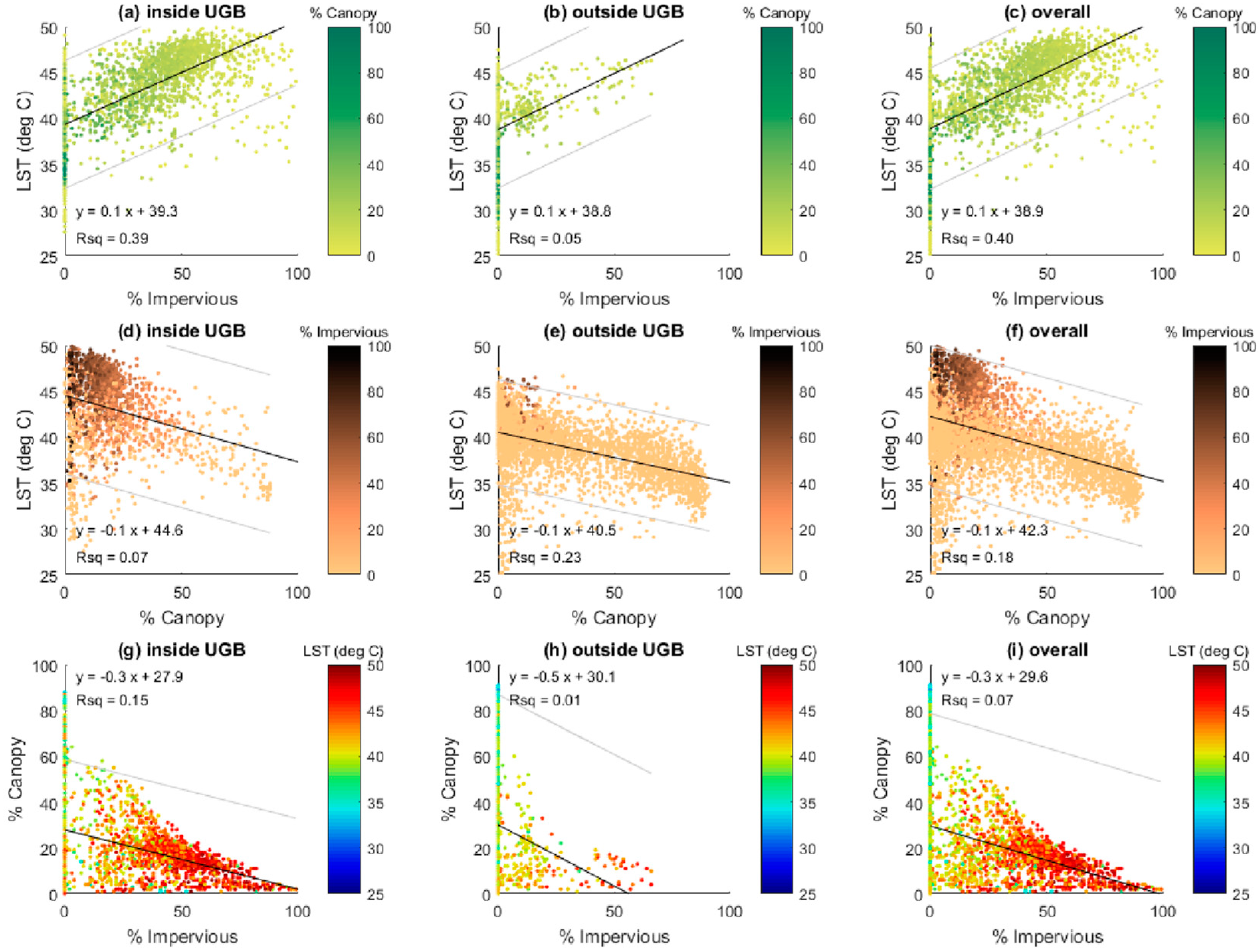 Remotesensing 11 02683 g006