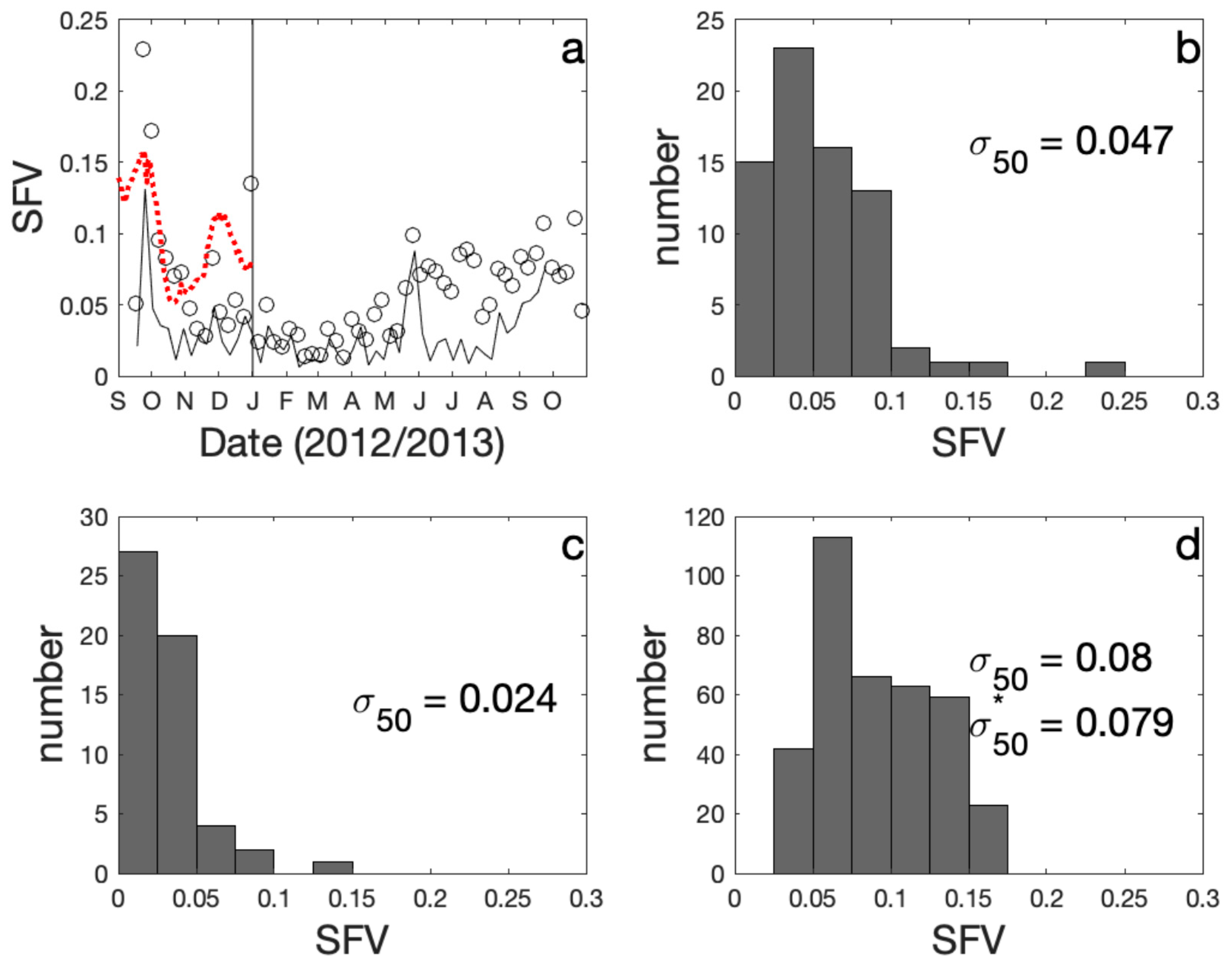 Remotesensing 11 02689 g005