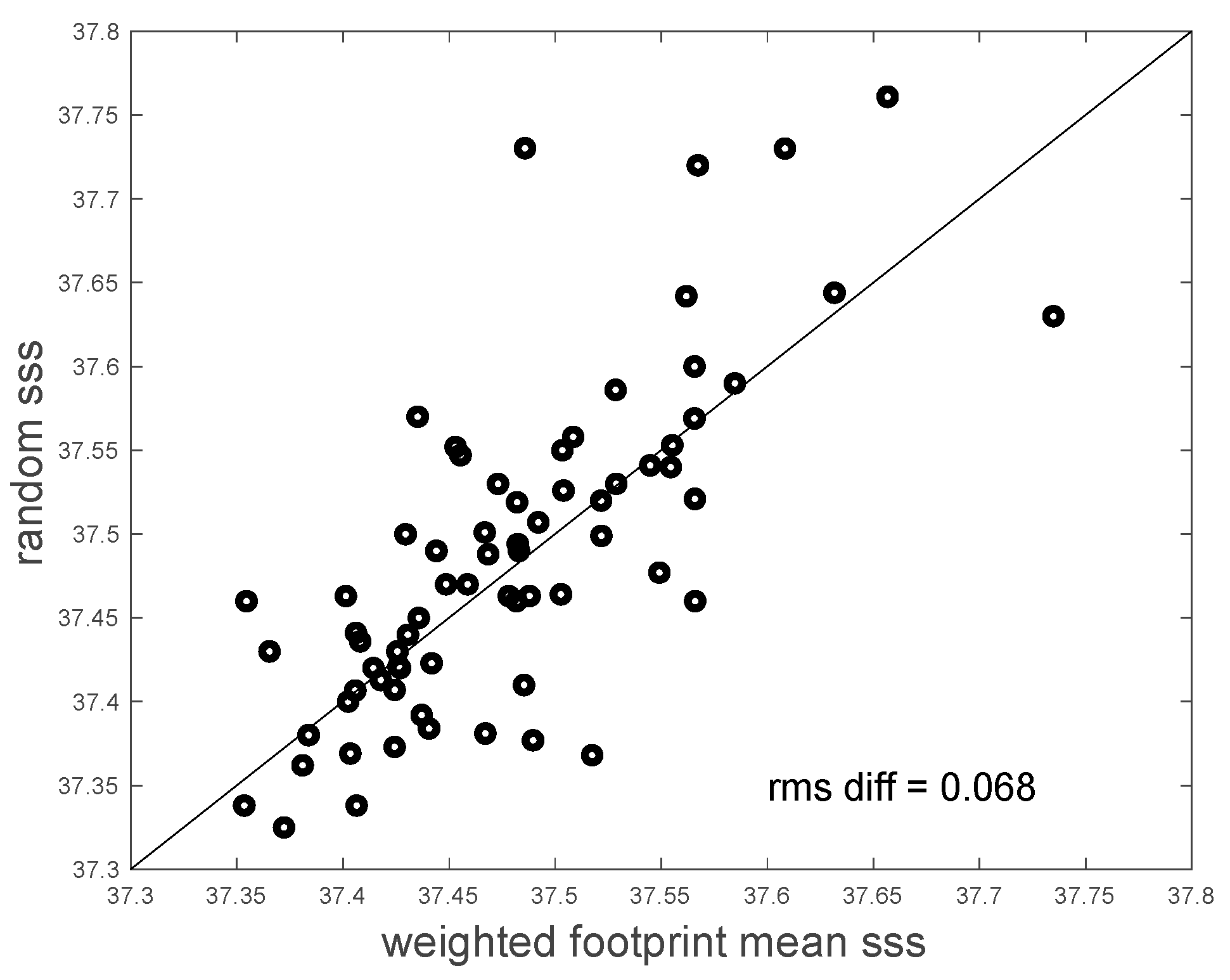 Remotesensing 11 02689 g006