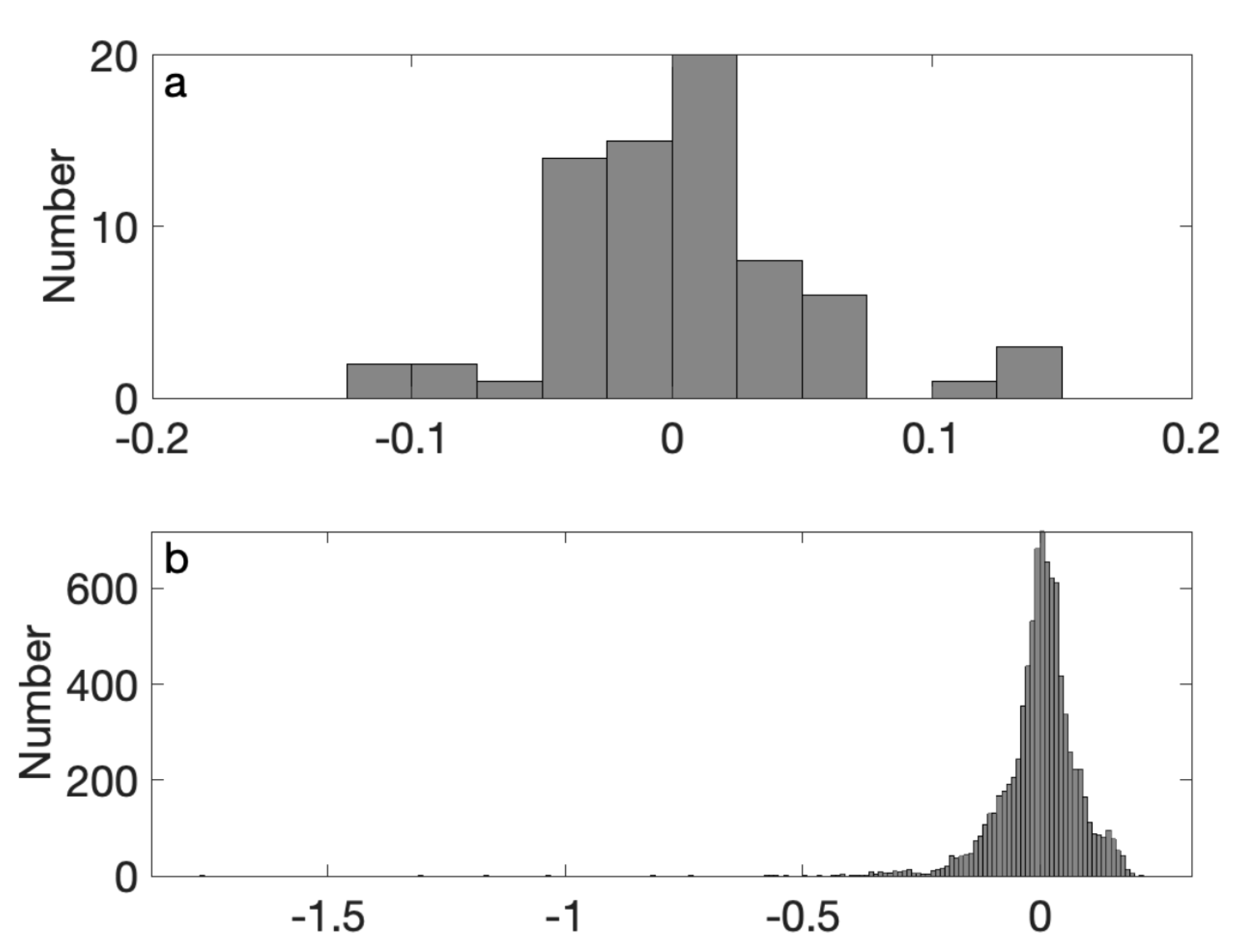 Remotesensing 11 02689 g007