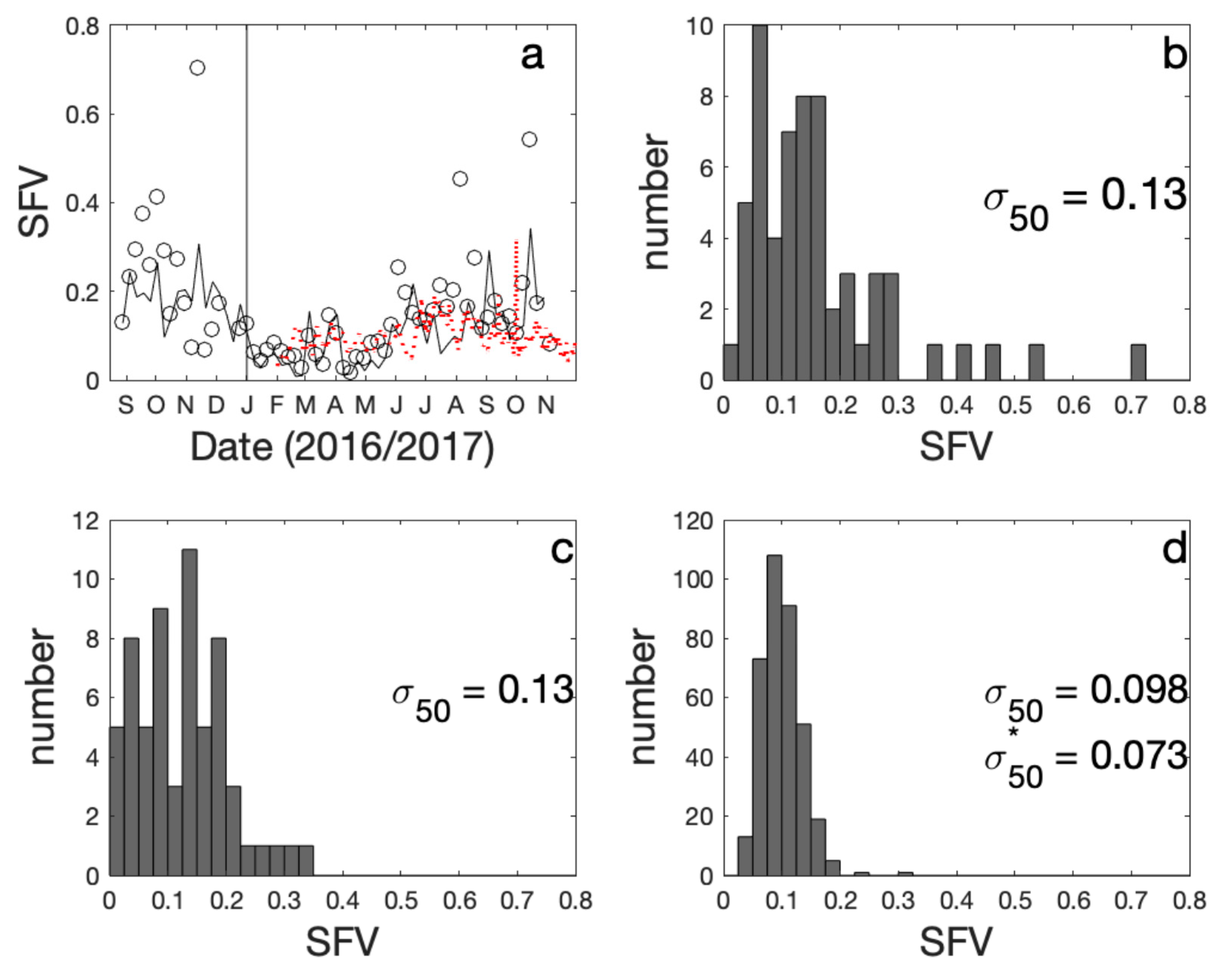 Remotesensing 11 02689 g009