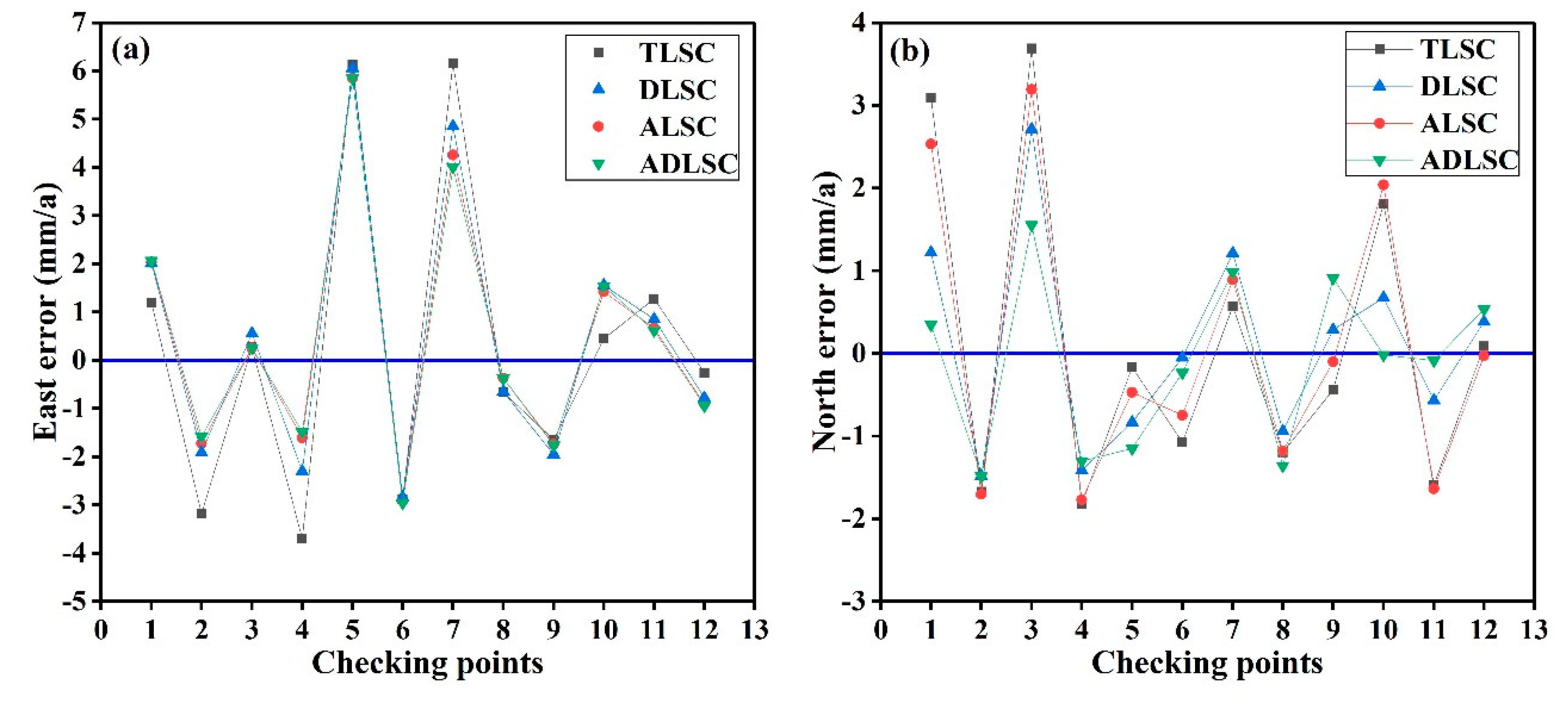 Remotesensing 11 02692 g003