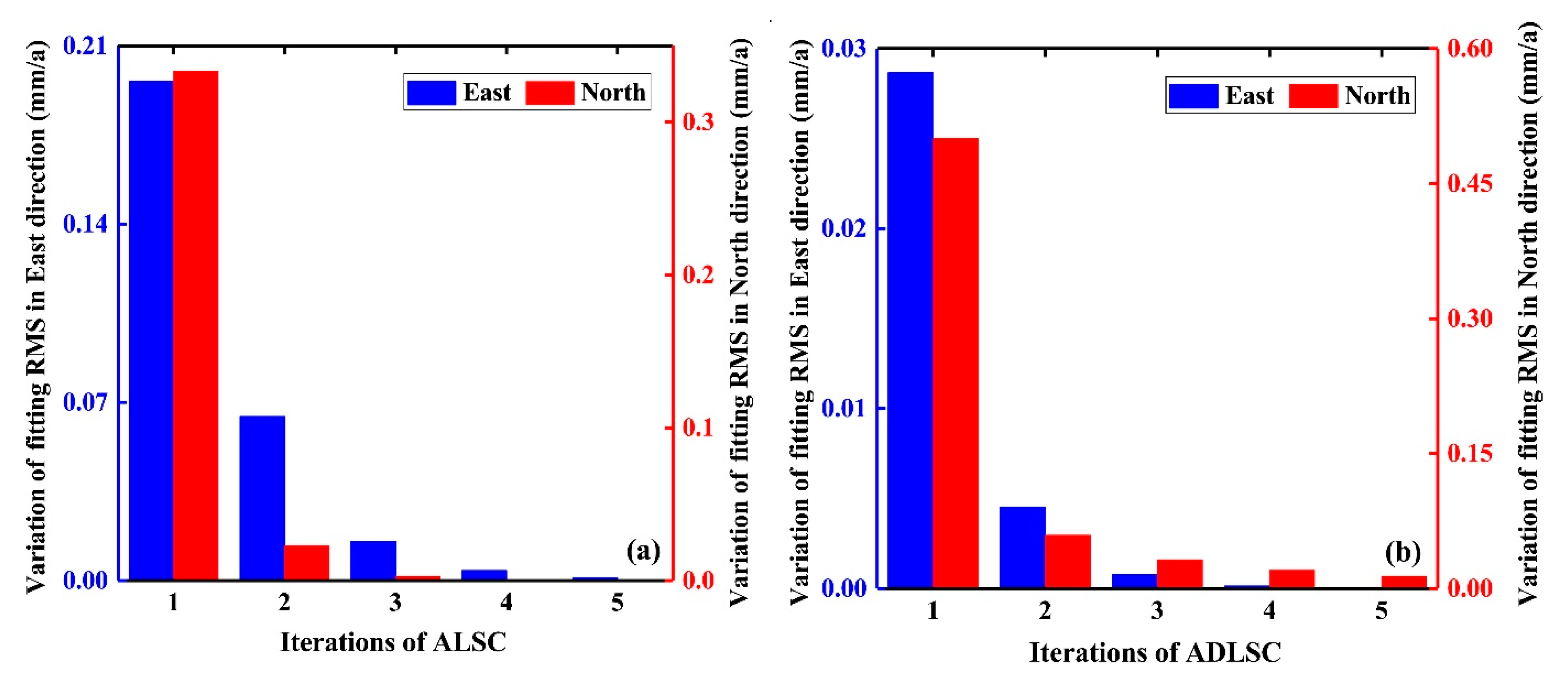 Remotesensing 11 02692 g009