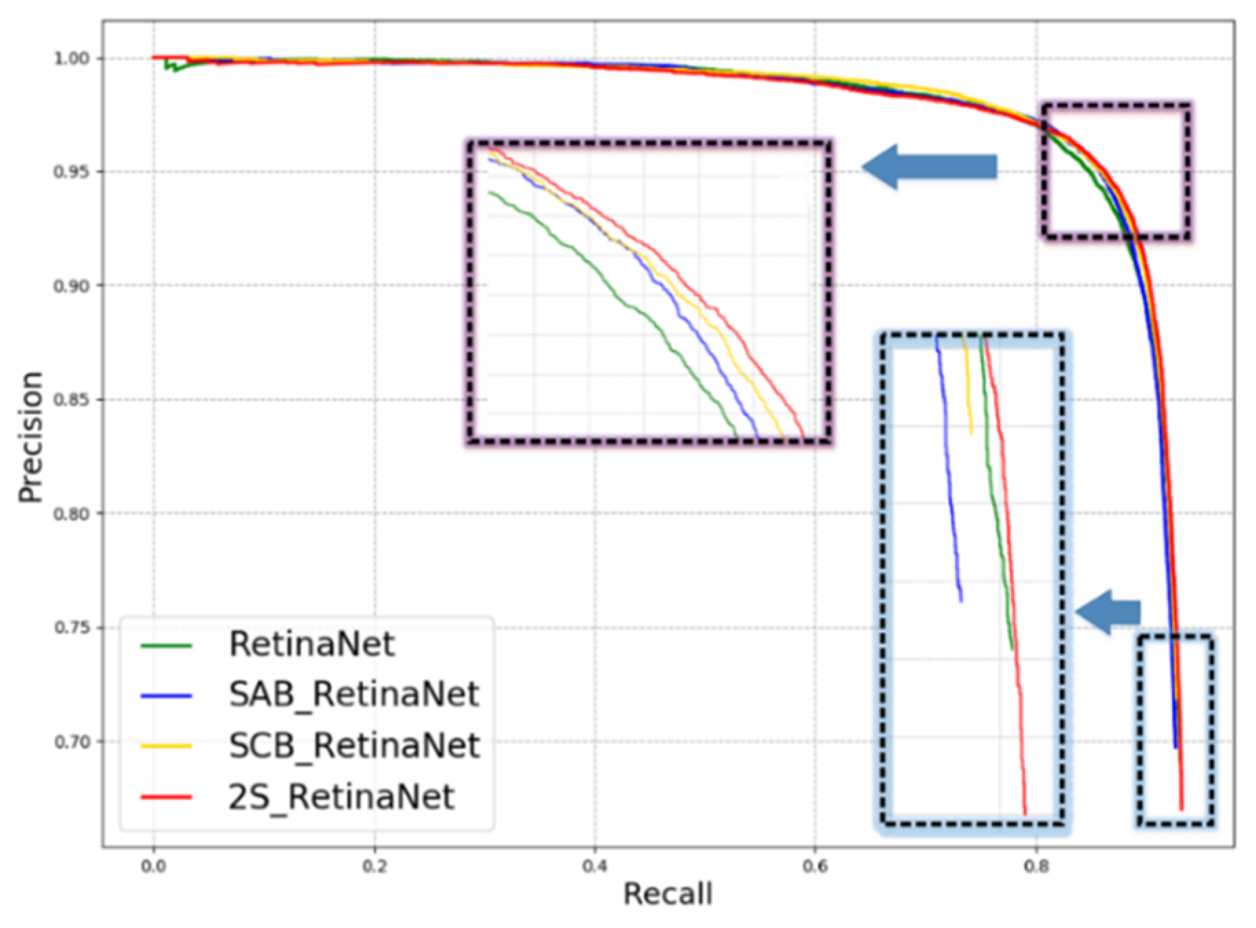 Remotesensing 11 02694 g009
