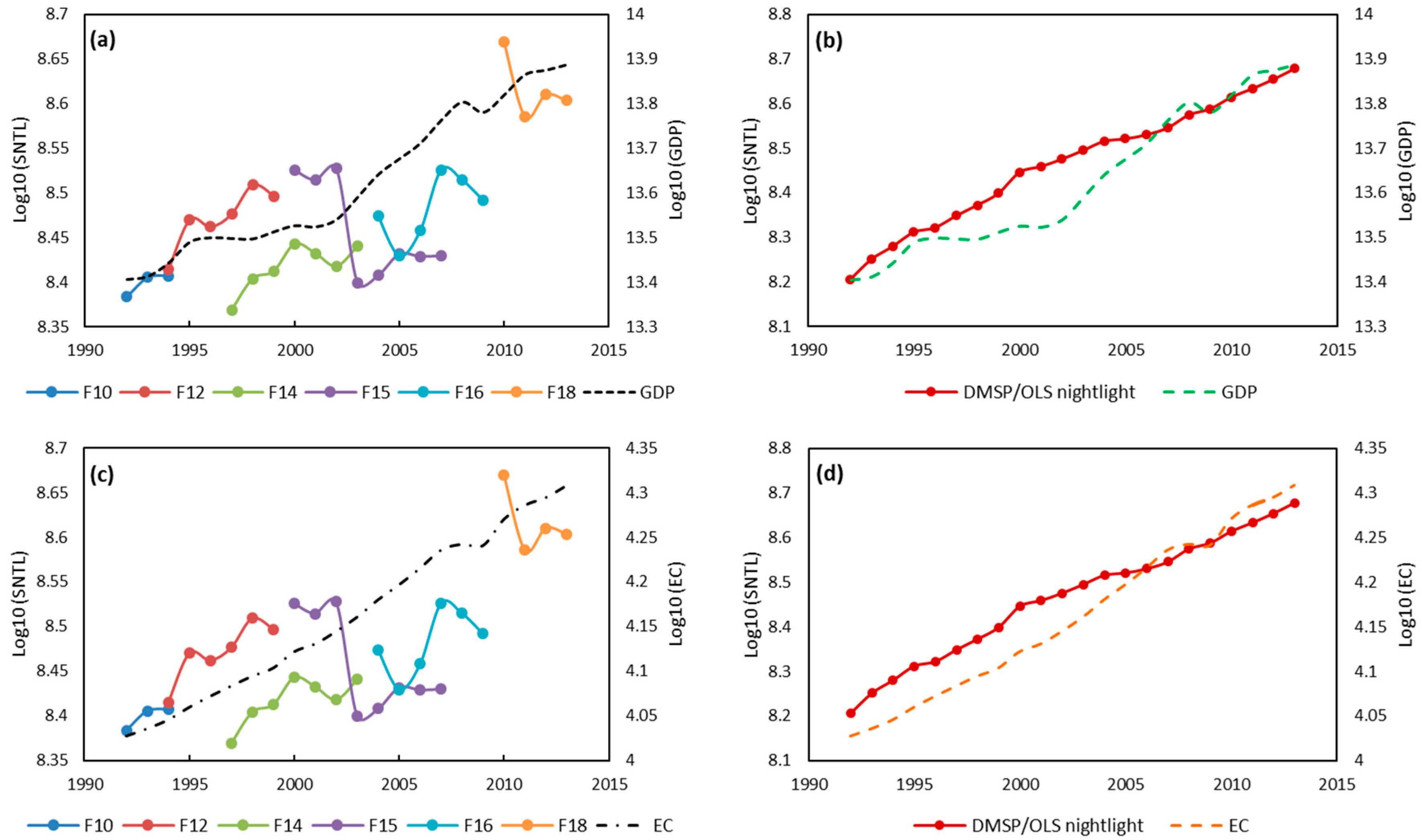 Remotesensing 11 02699 g001