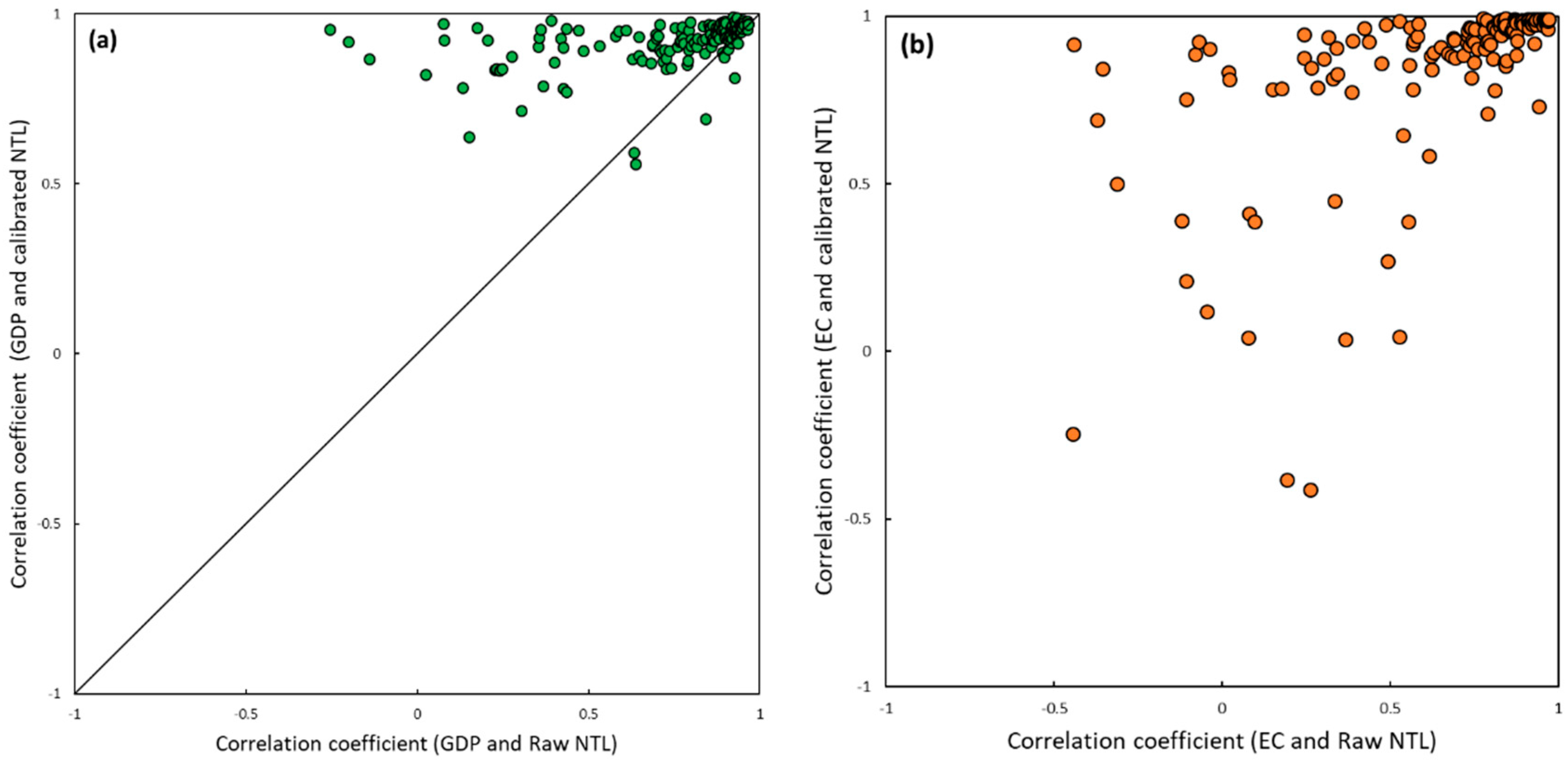 Remotesensing 11 02699 g002