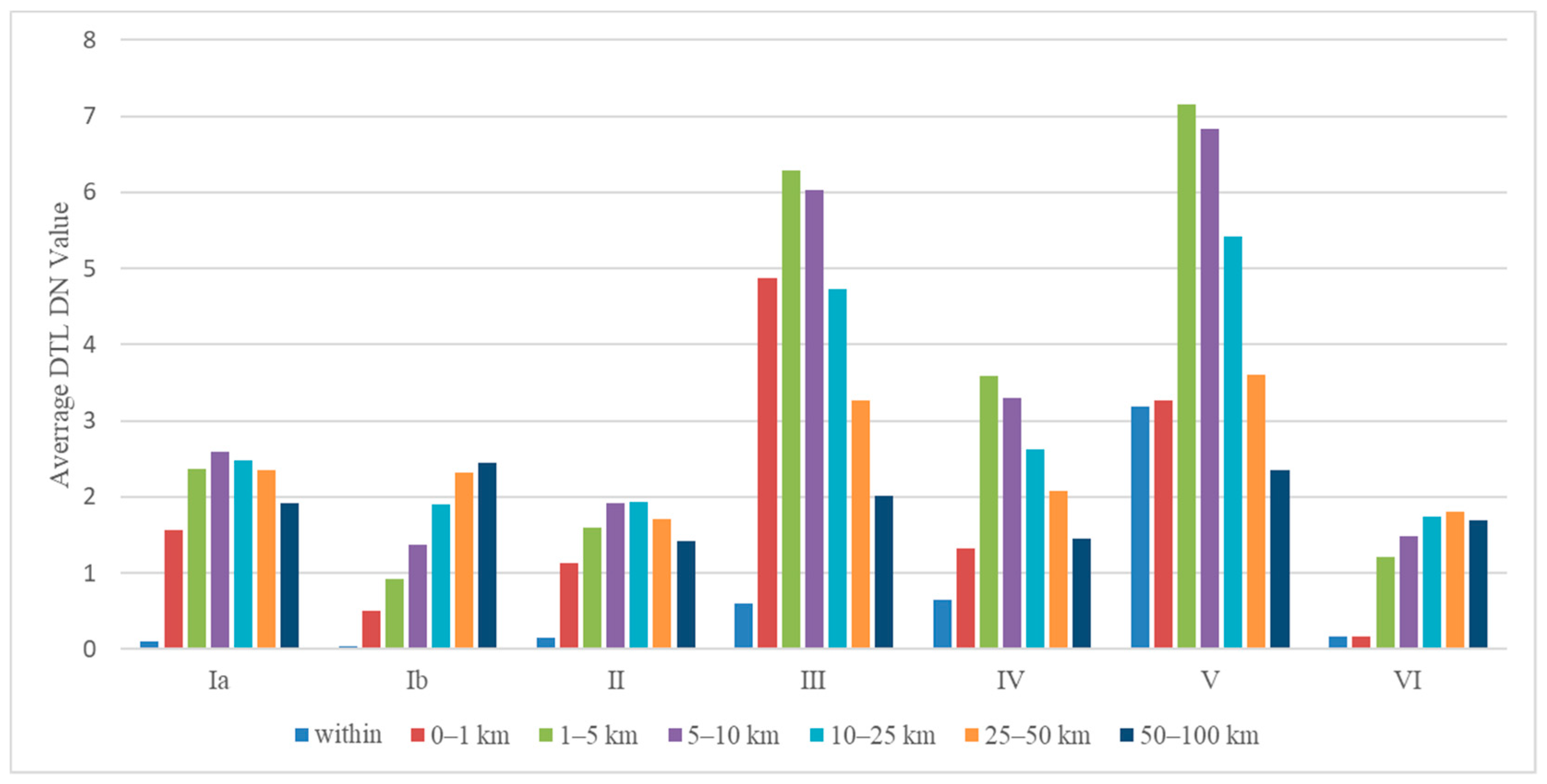 Remotesensing 11 02699 g006
