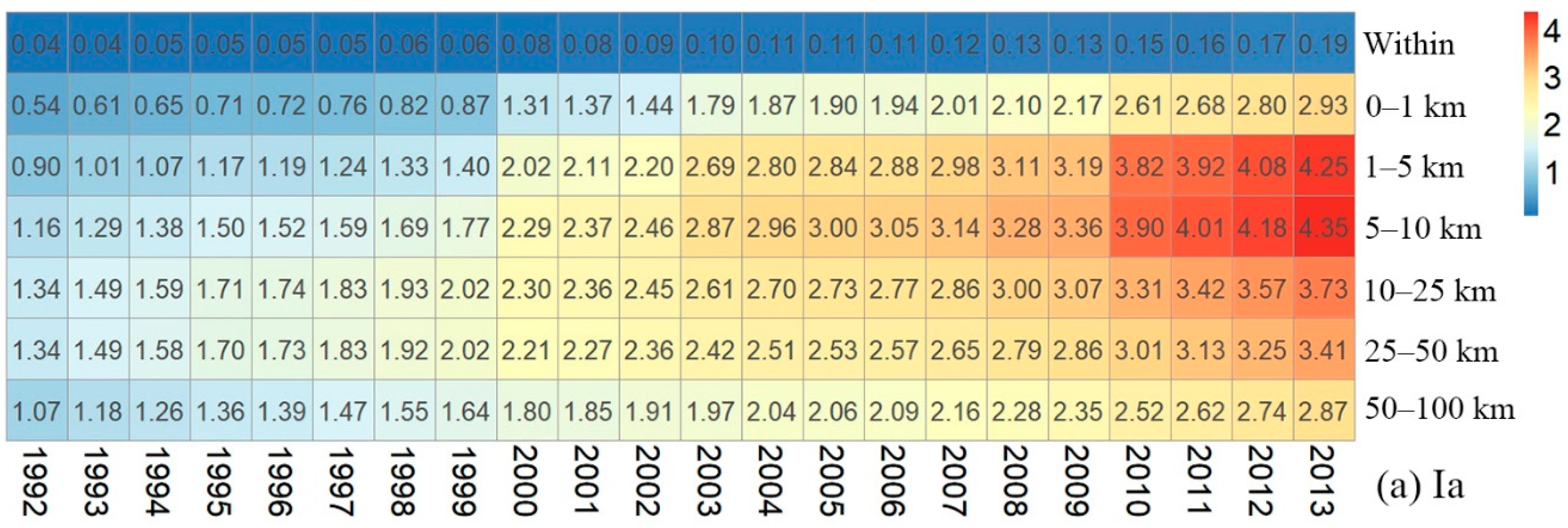 Remotesensing 11 02699 g008a