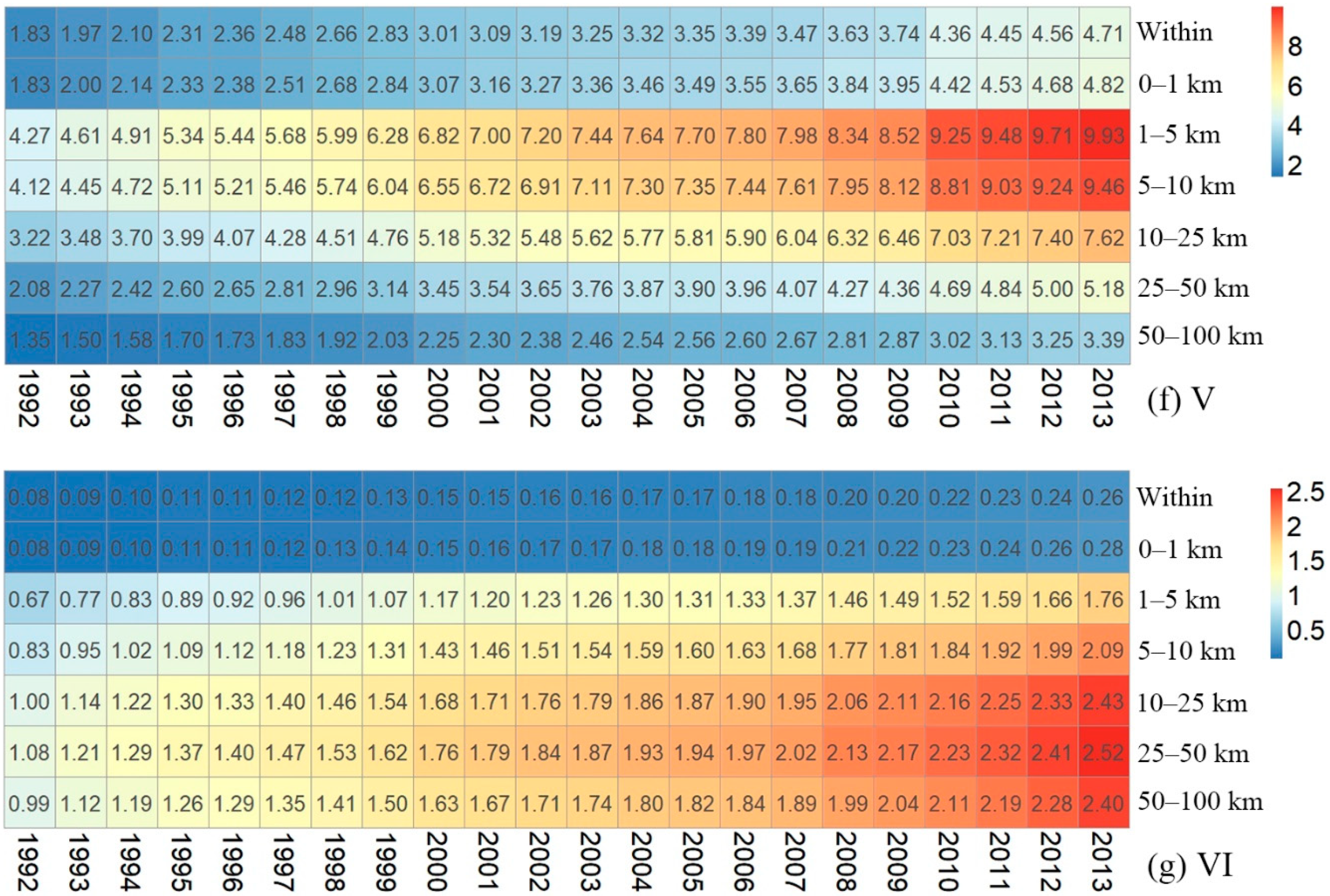Remotesensing 11 02699 g008c