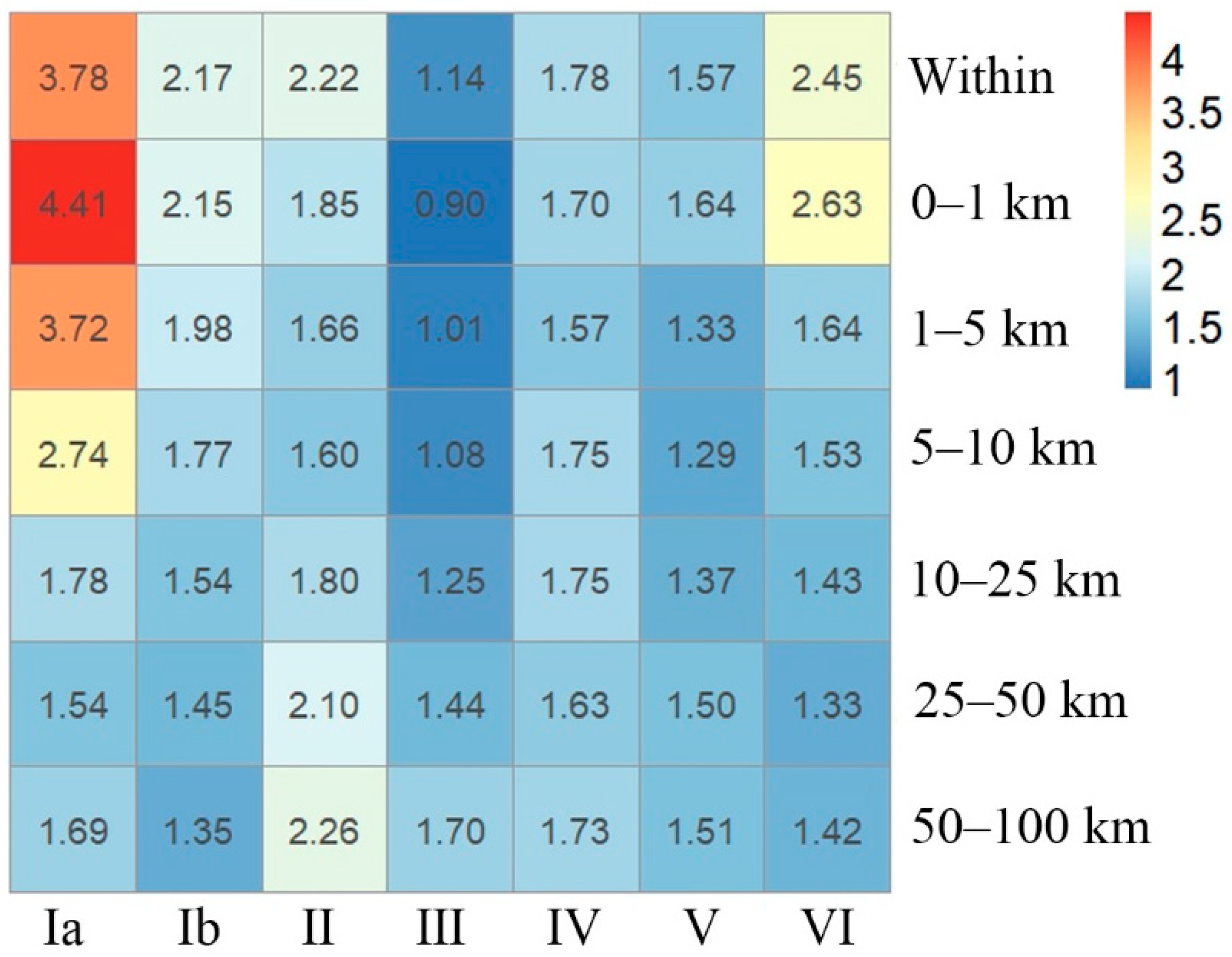 Remotesensing 11 02699 g010