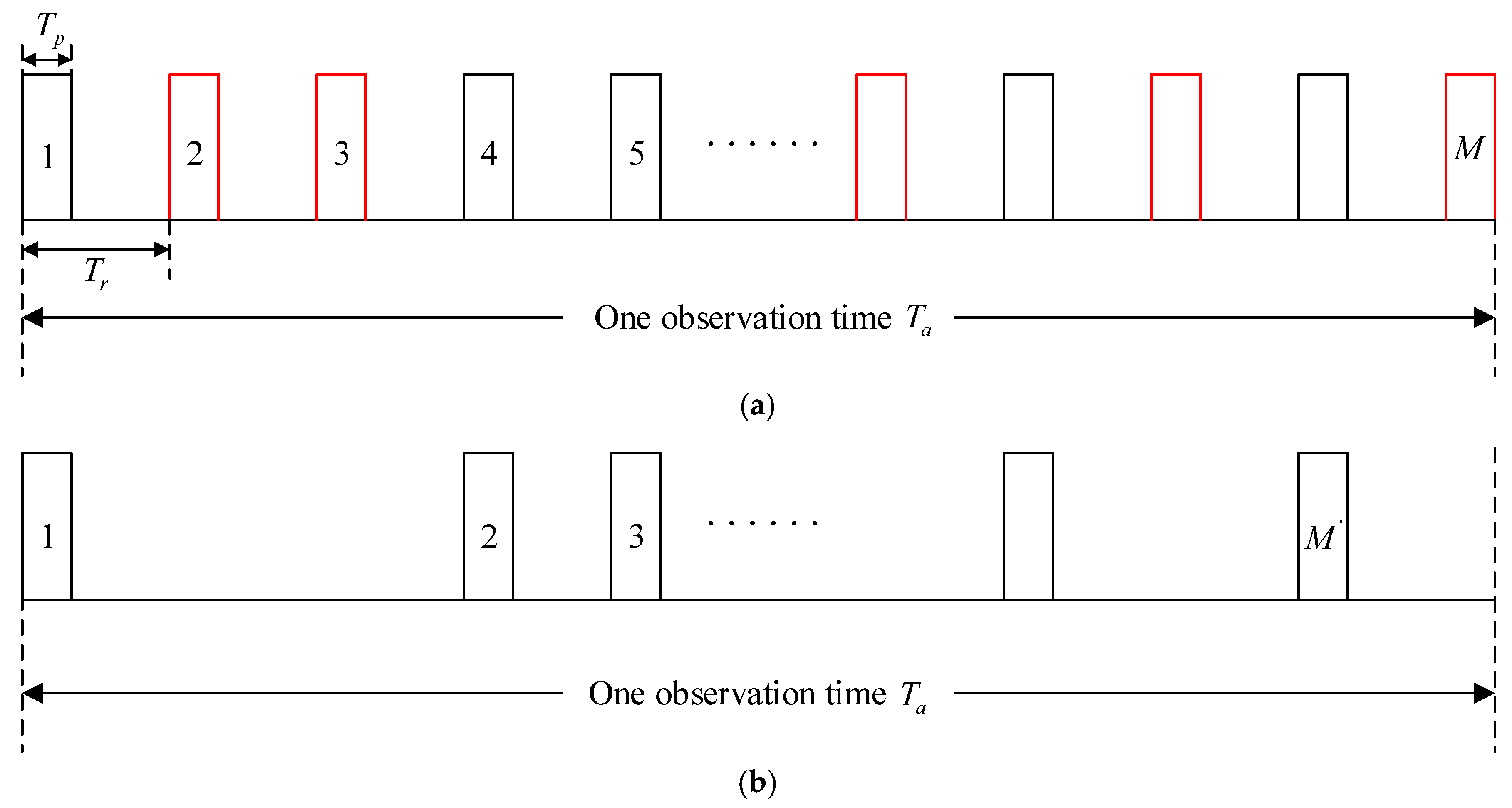 Remotesensing 11 02700 g004 Remotesensing 11 02700 g004