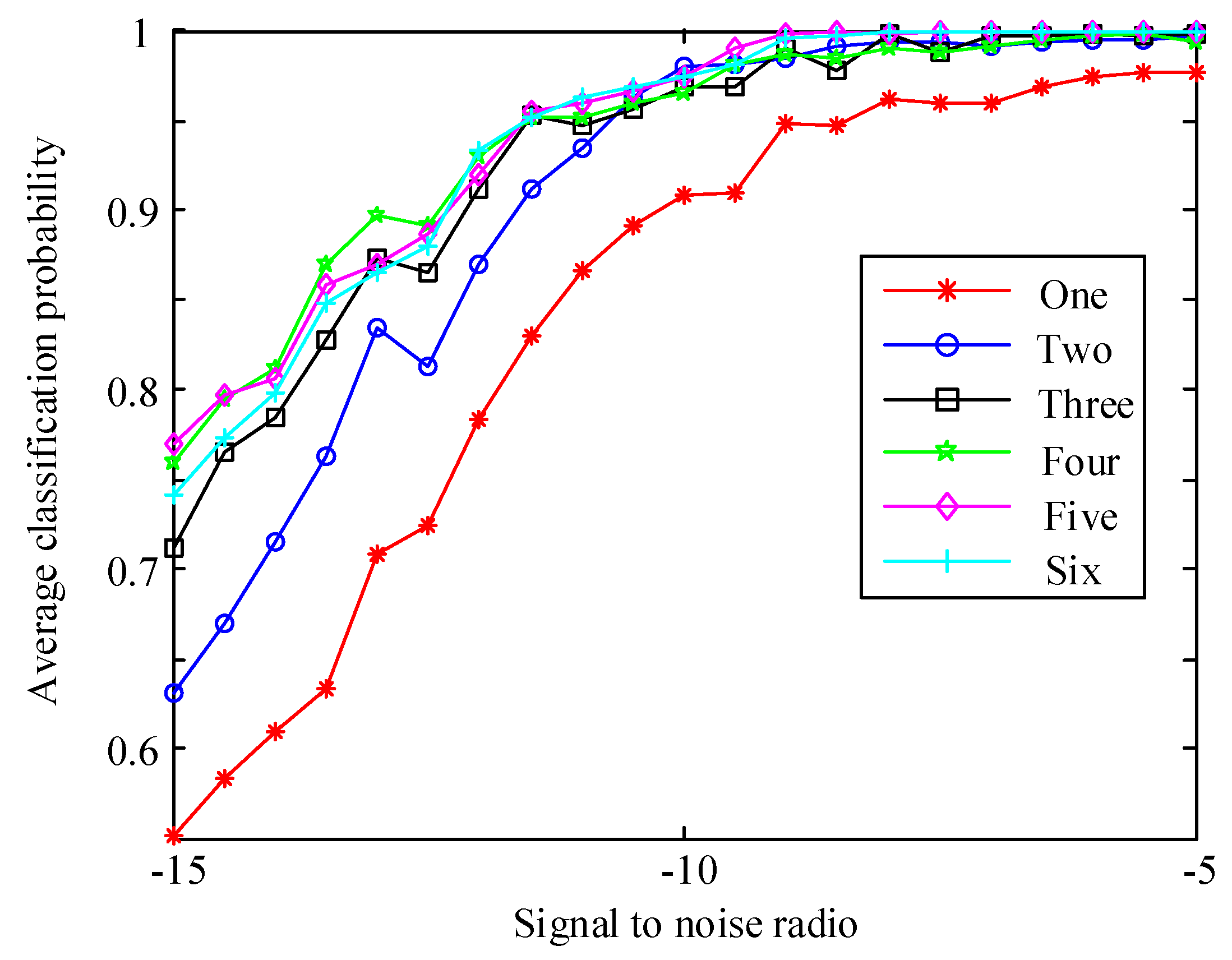 Remotesensing 11 02700 g012 Remotesensing 11 02700 g012