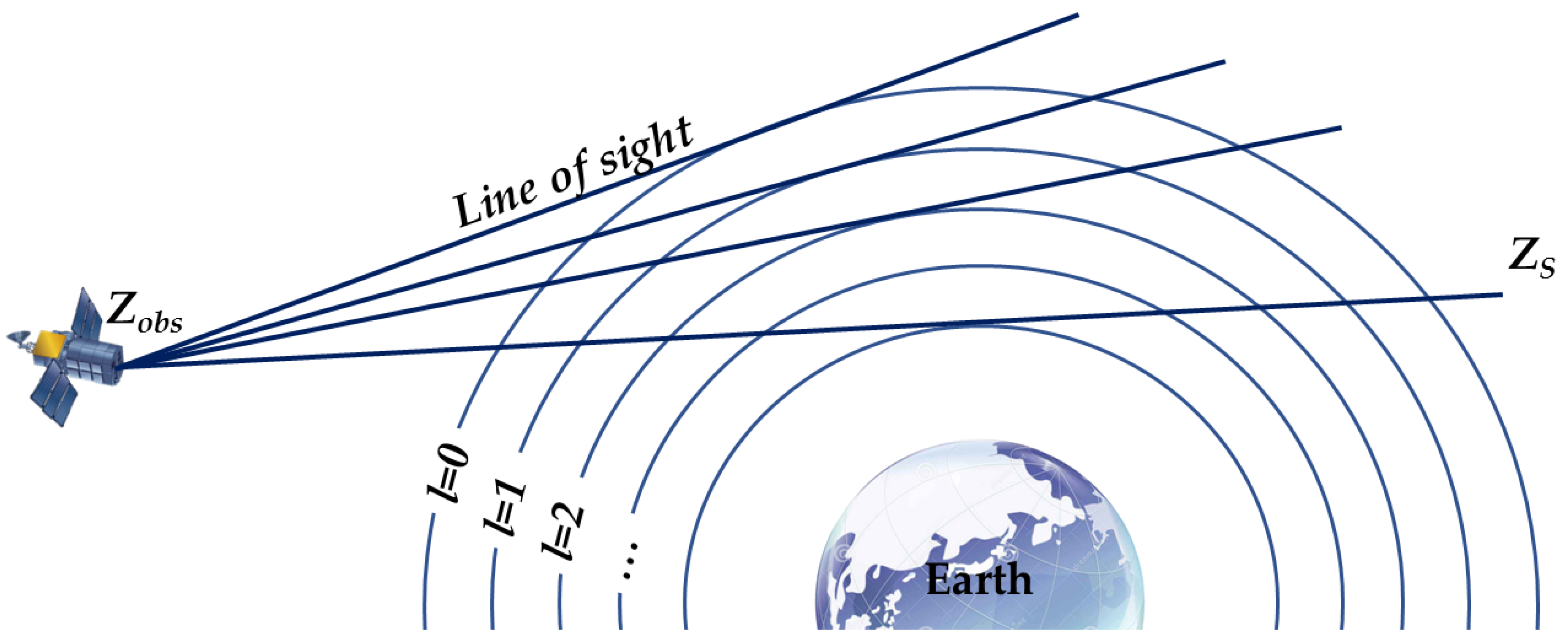 Remotesensing 11 02702 g007 Remotesensing 11 02702 g007