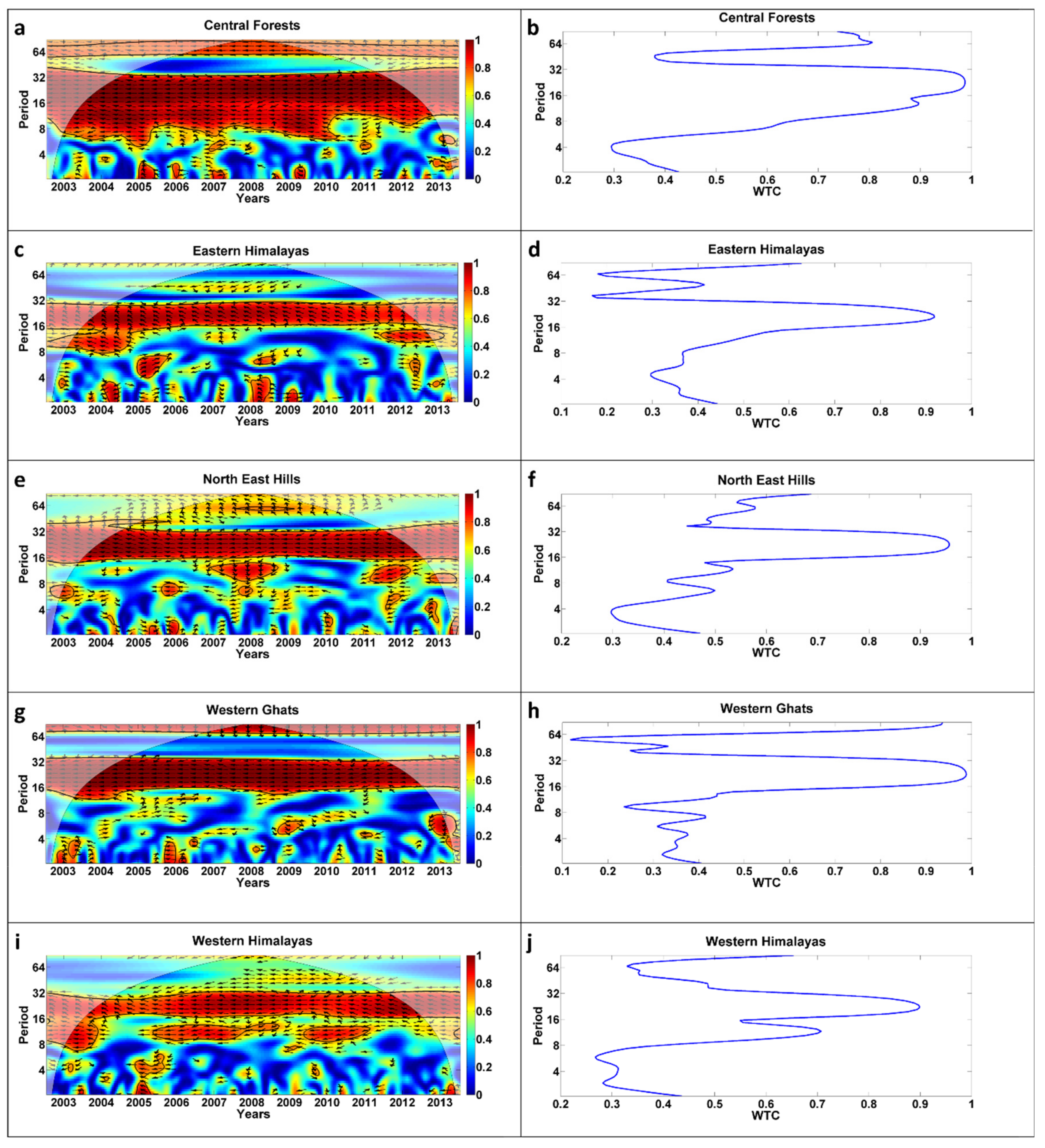 Remotesensing 11 02703 g007 Remotesensing 11 02703 g007