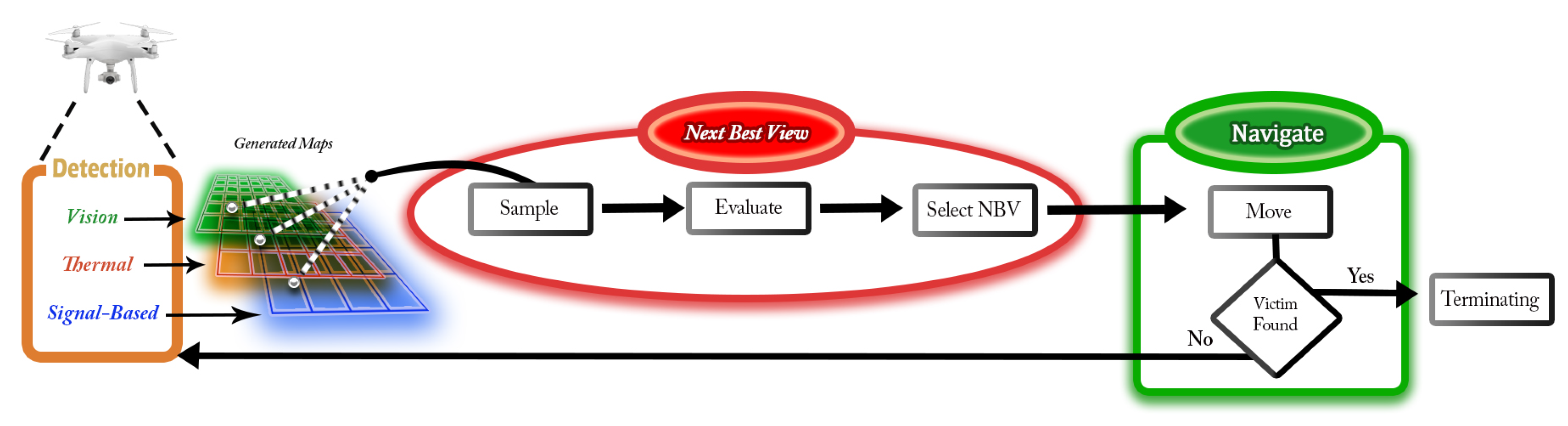 Remotesensing 11 02704 g002