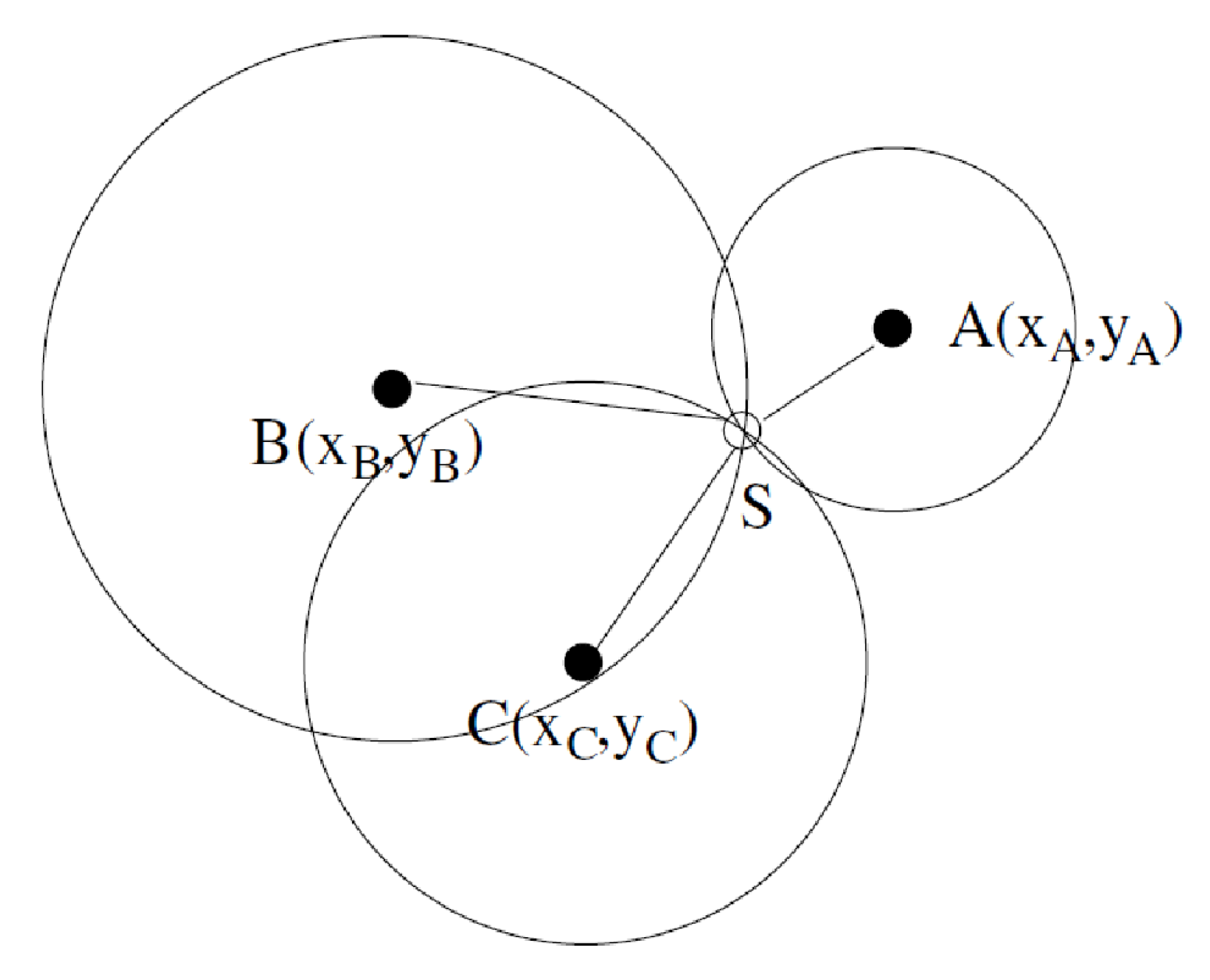 Remotesensing 11 02704 g006