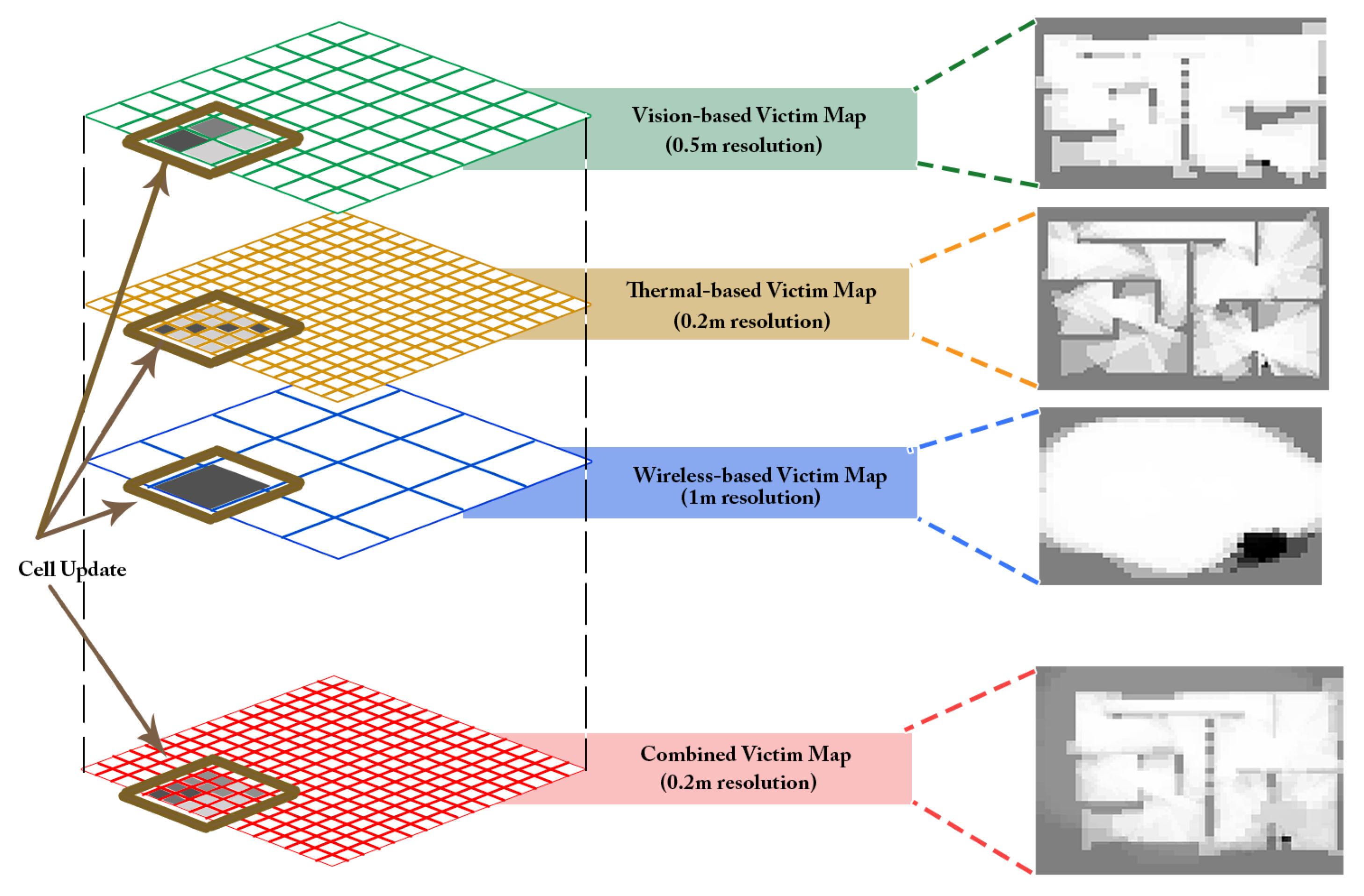 Remotesensing 11 02704 g008