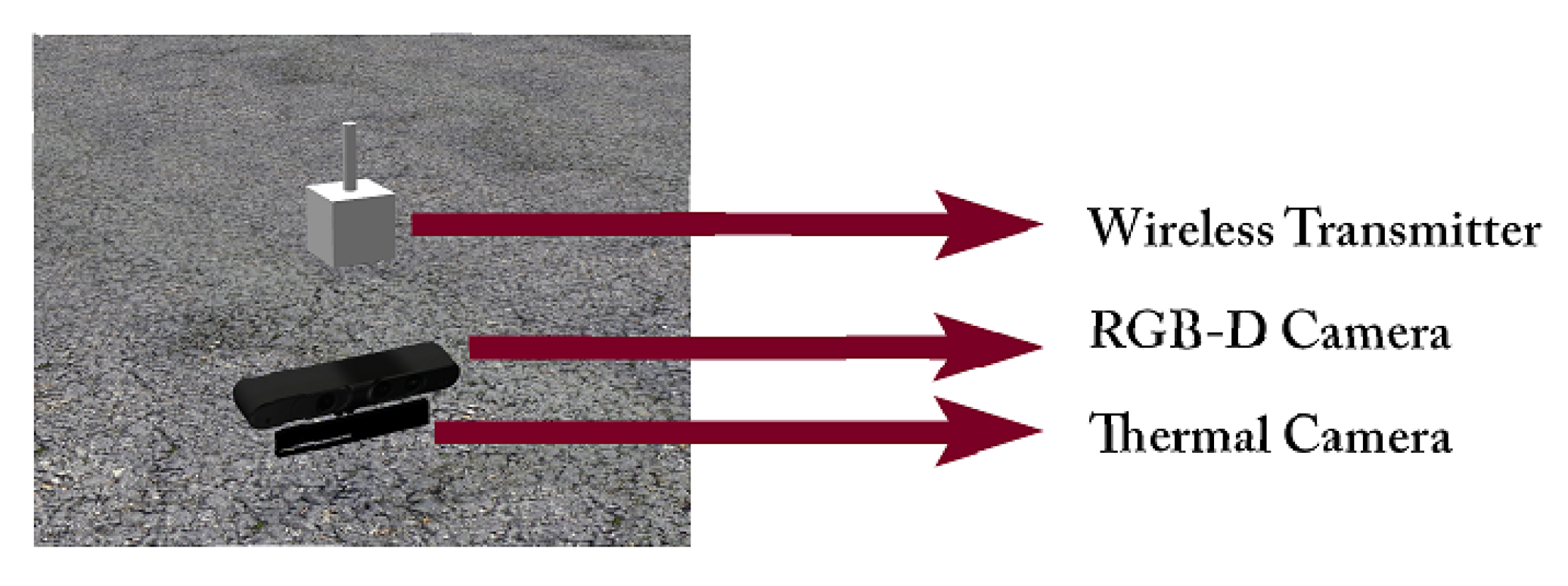 Remotesensing 11 02704 g010