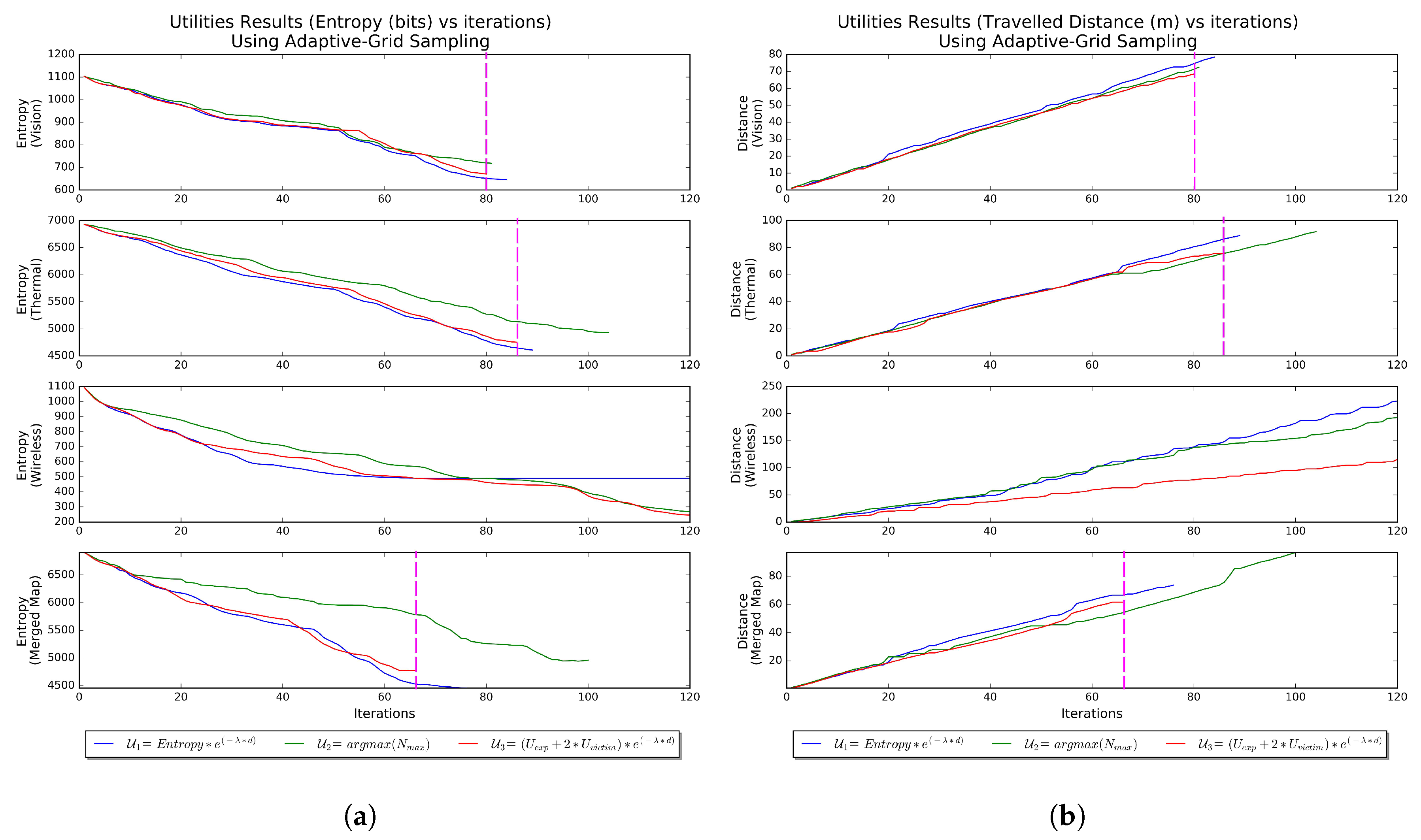 Remotesensing 11 02704 g014