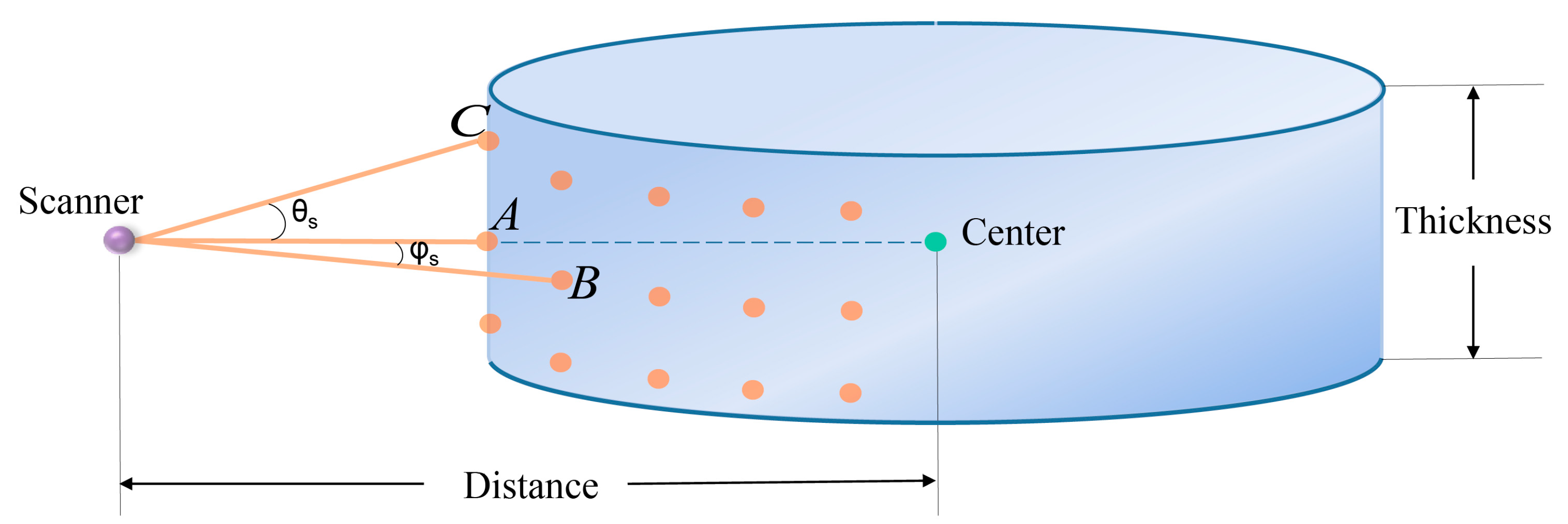 Remotesensing 11 02707 g002