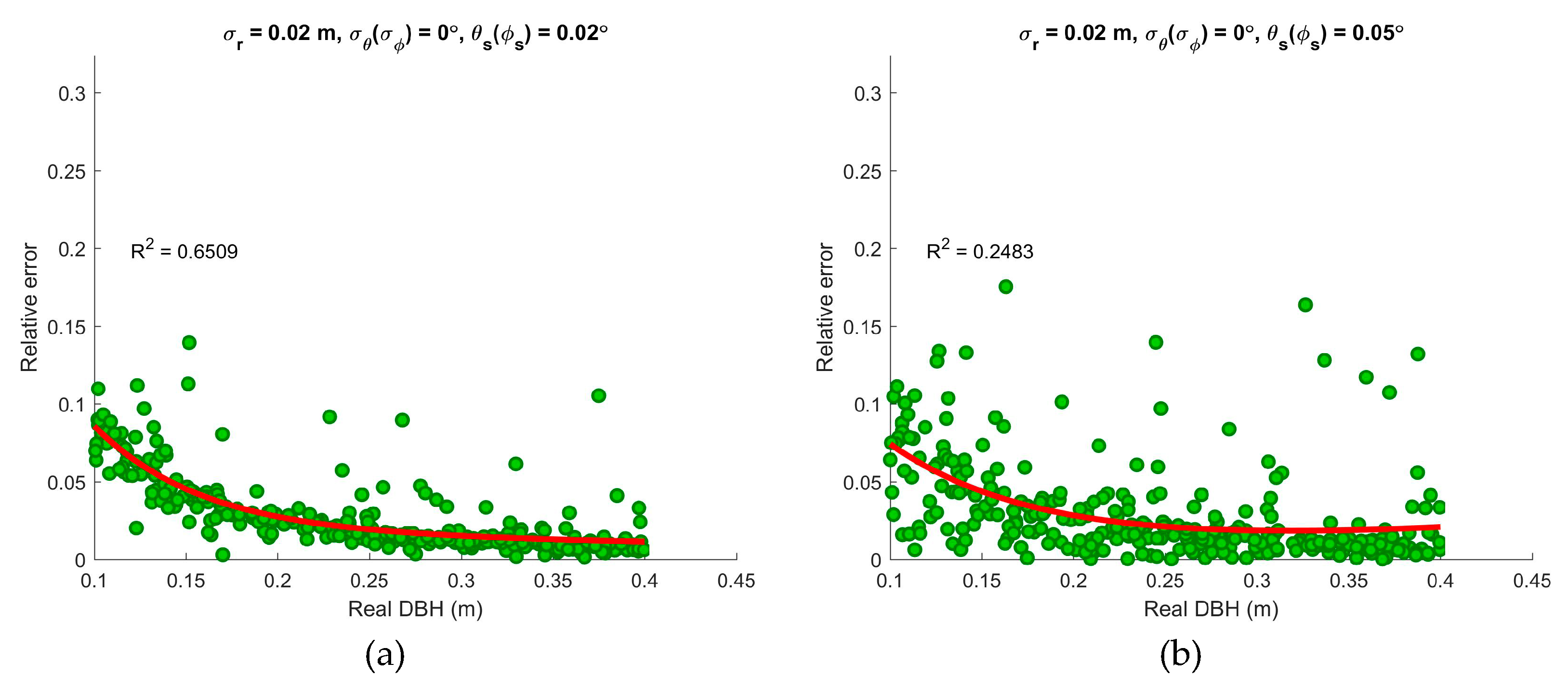 Remotesensing 11 02707 g012a