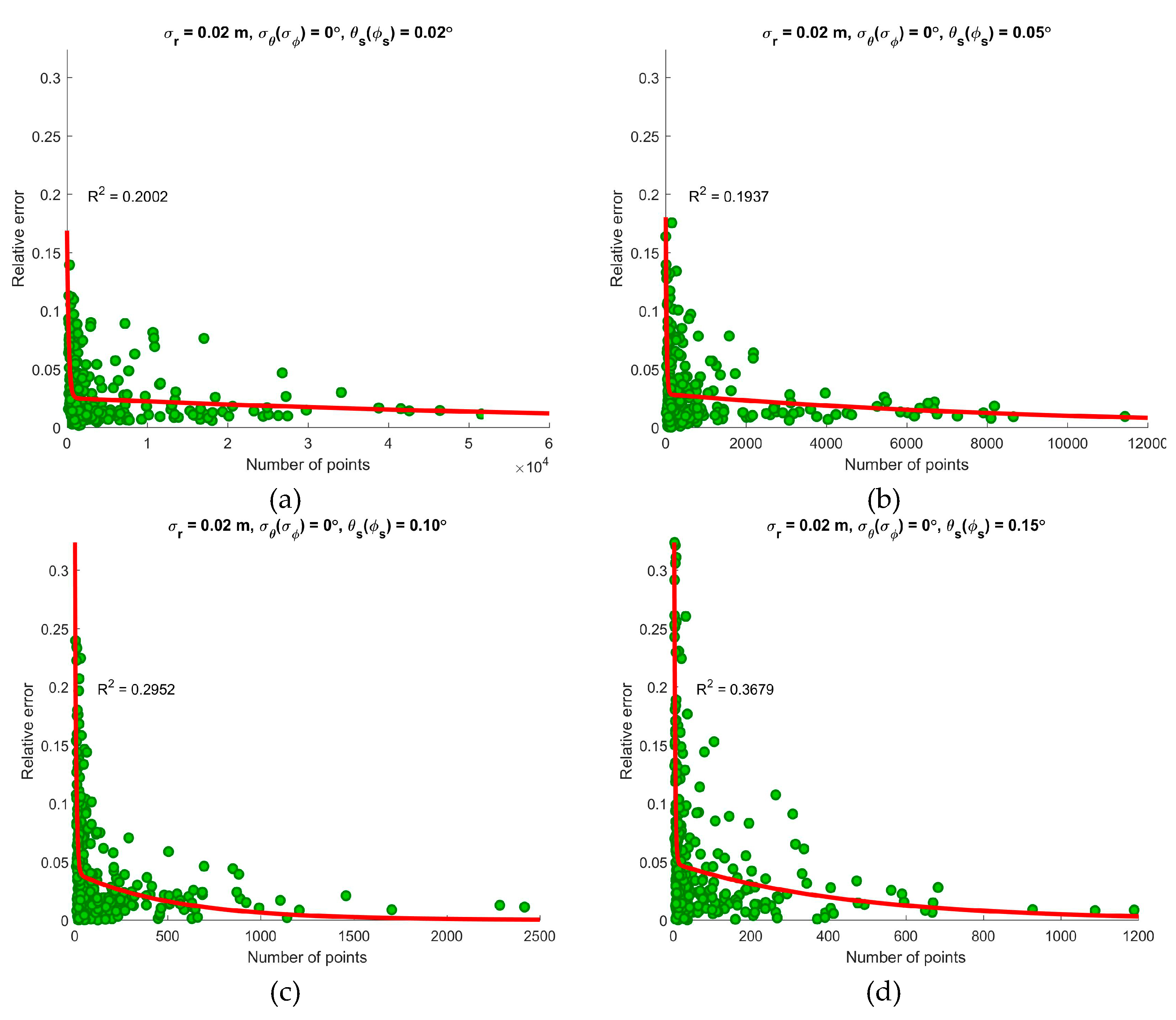 Remotesensing 11 02707 g013