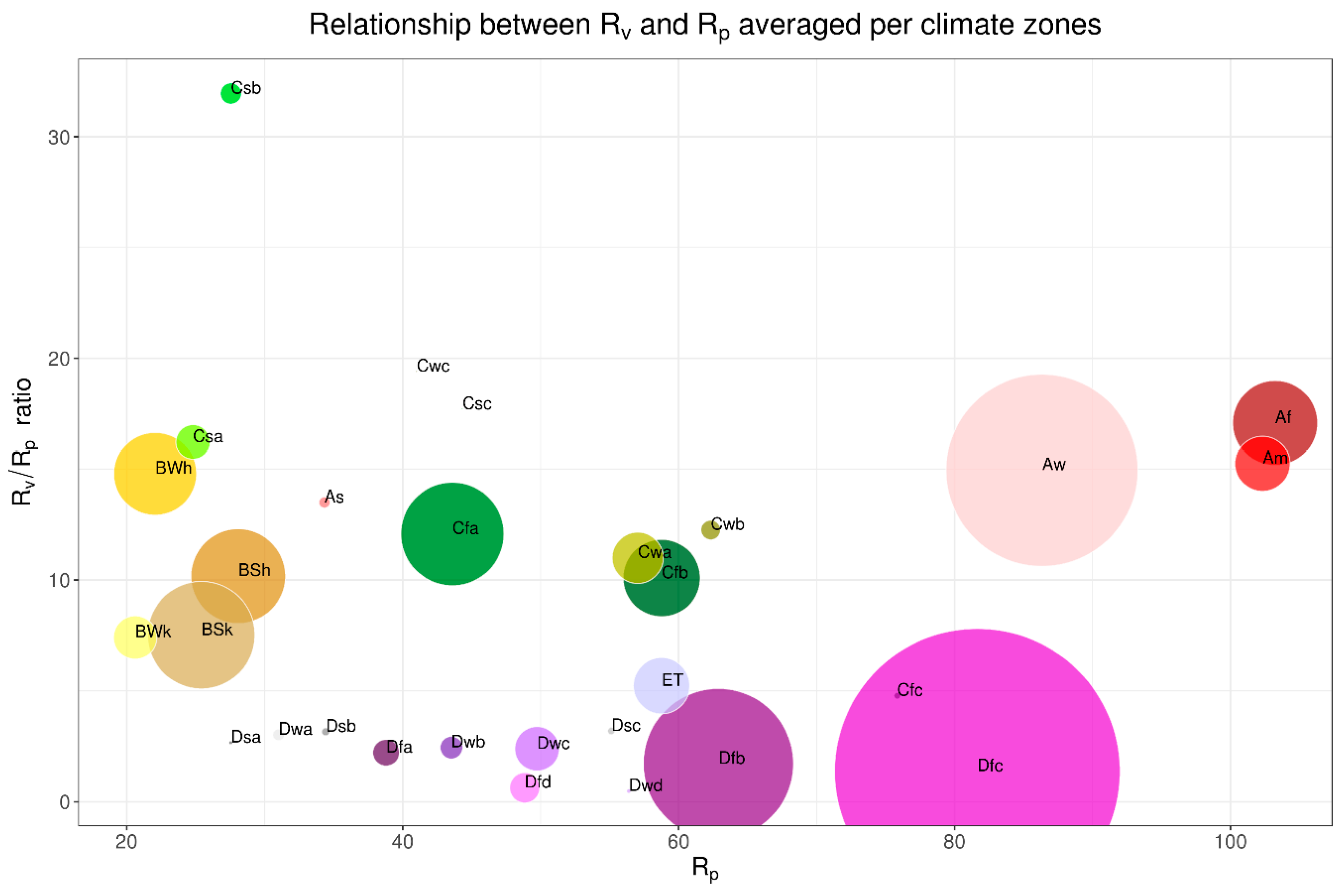 Remotesensing 11 02708 g004