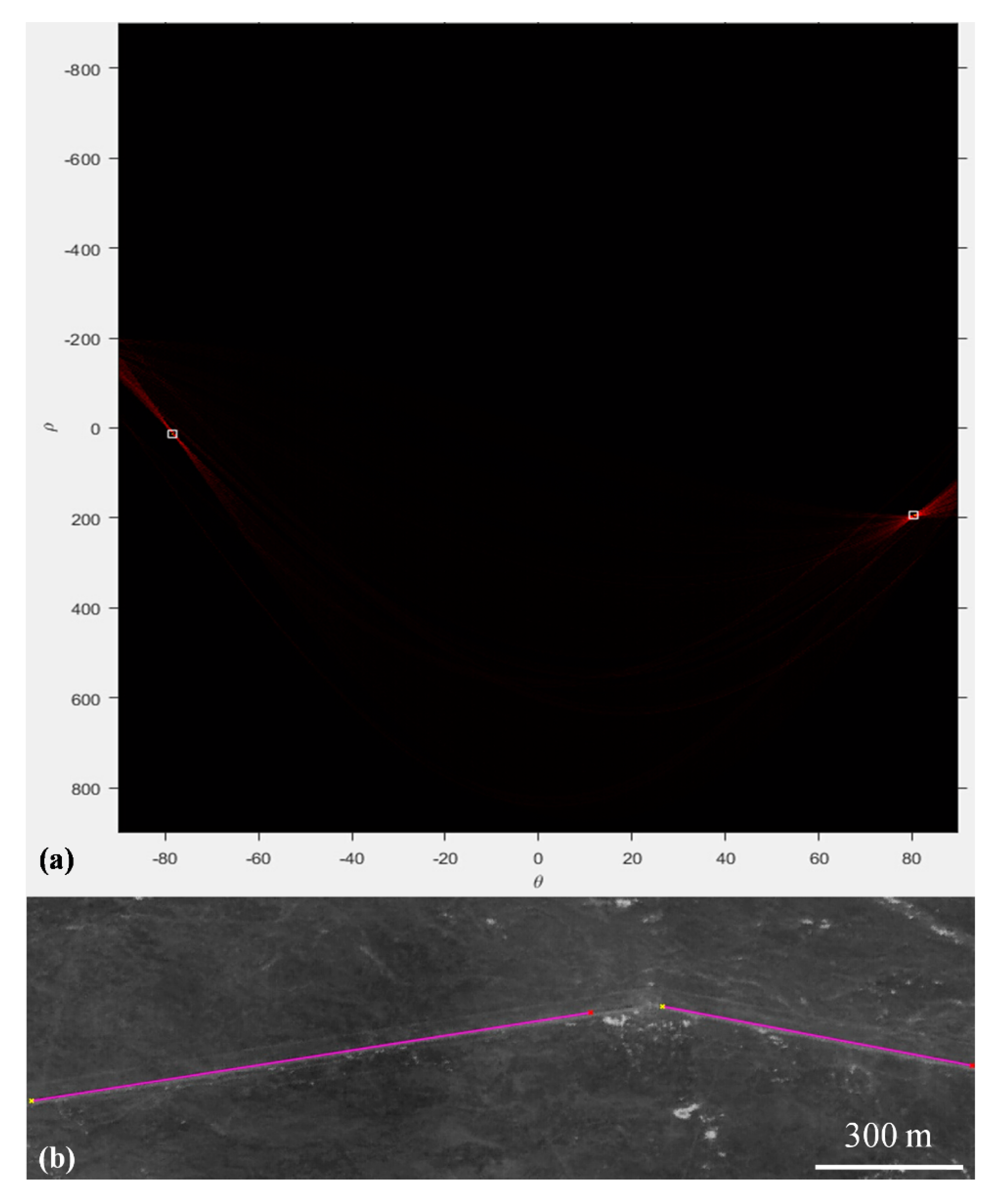 Remotesensing 11 02711 g009 Remotesensing 11 02711 g009