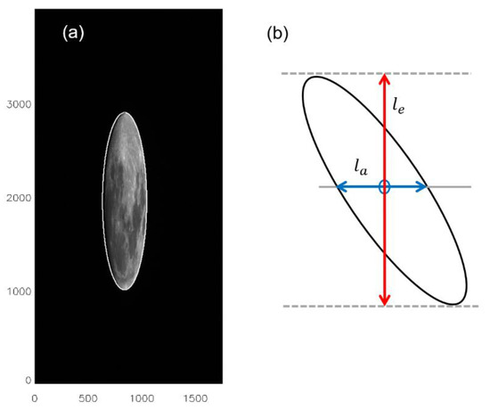 Remotesensing 11 02712 g0a2 550