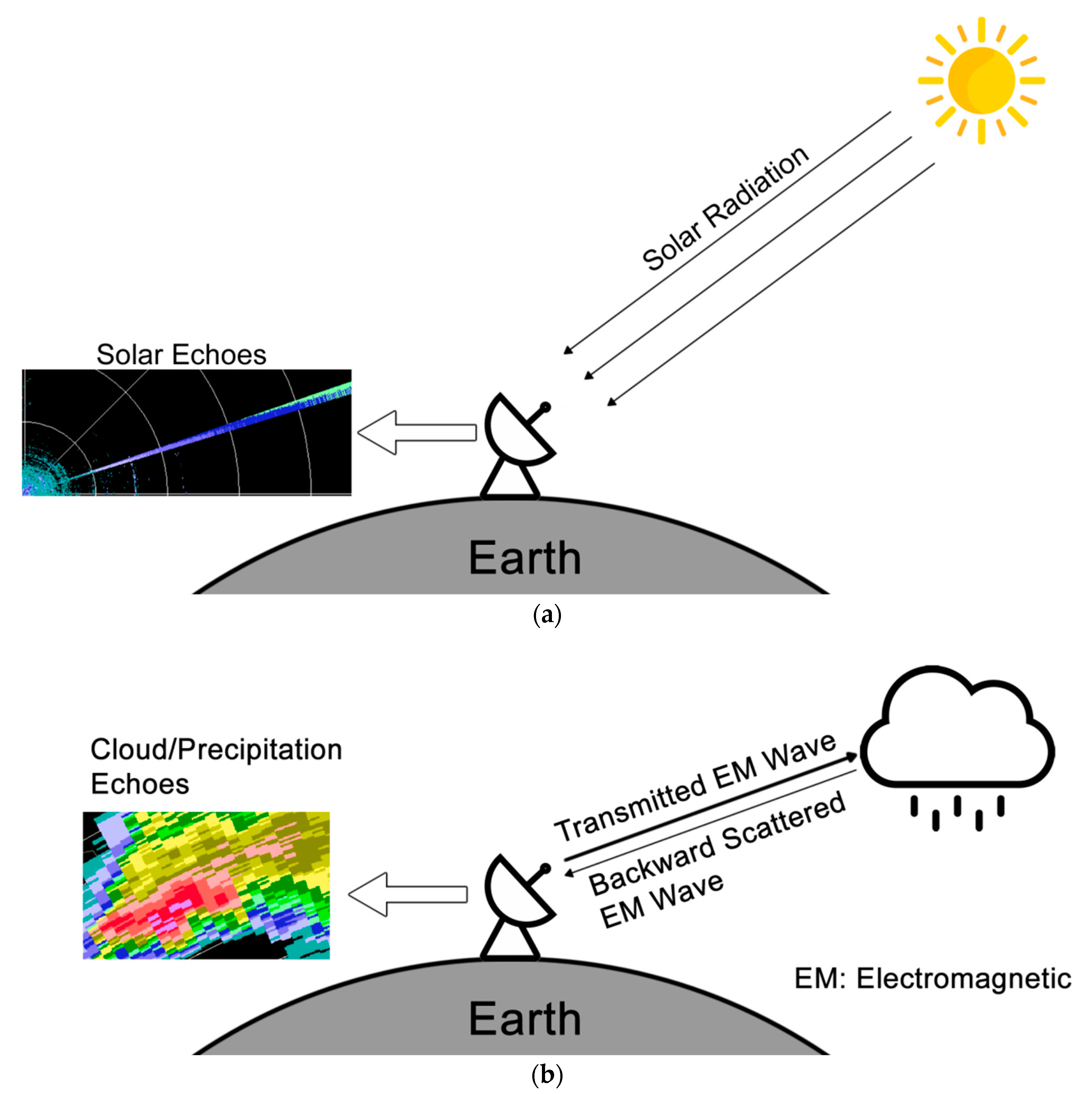 Remotesensing 11 02714 g001