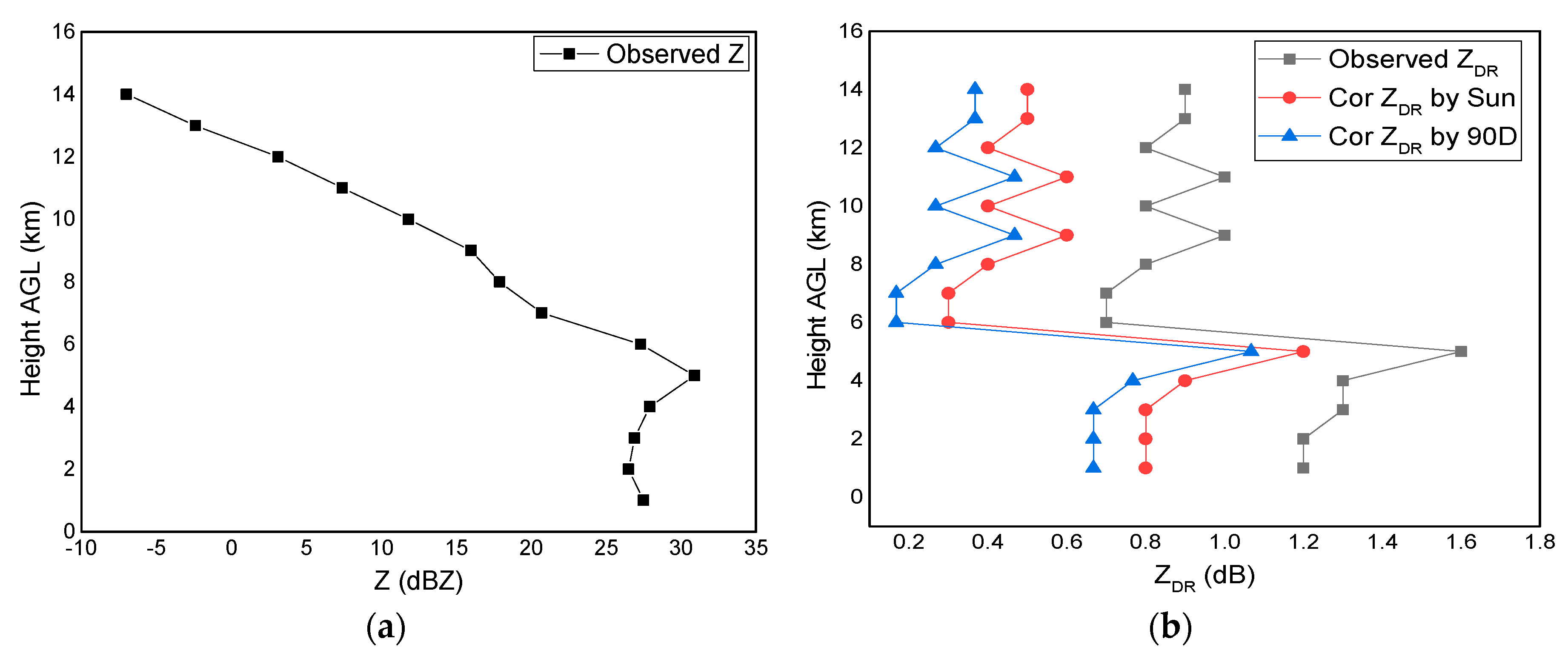Remotesensing 11 02714 g011