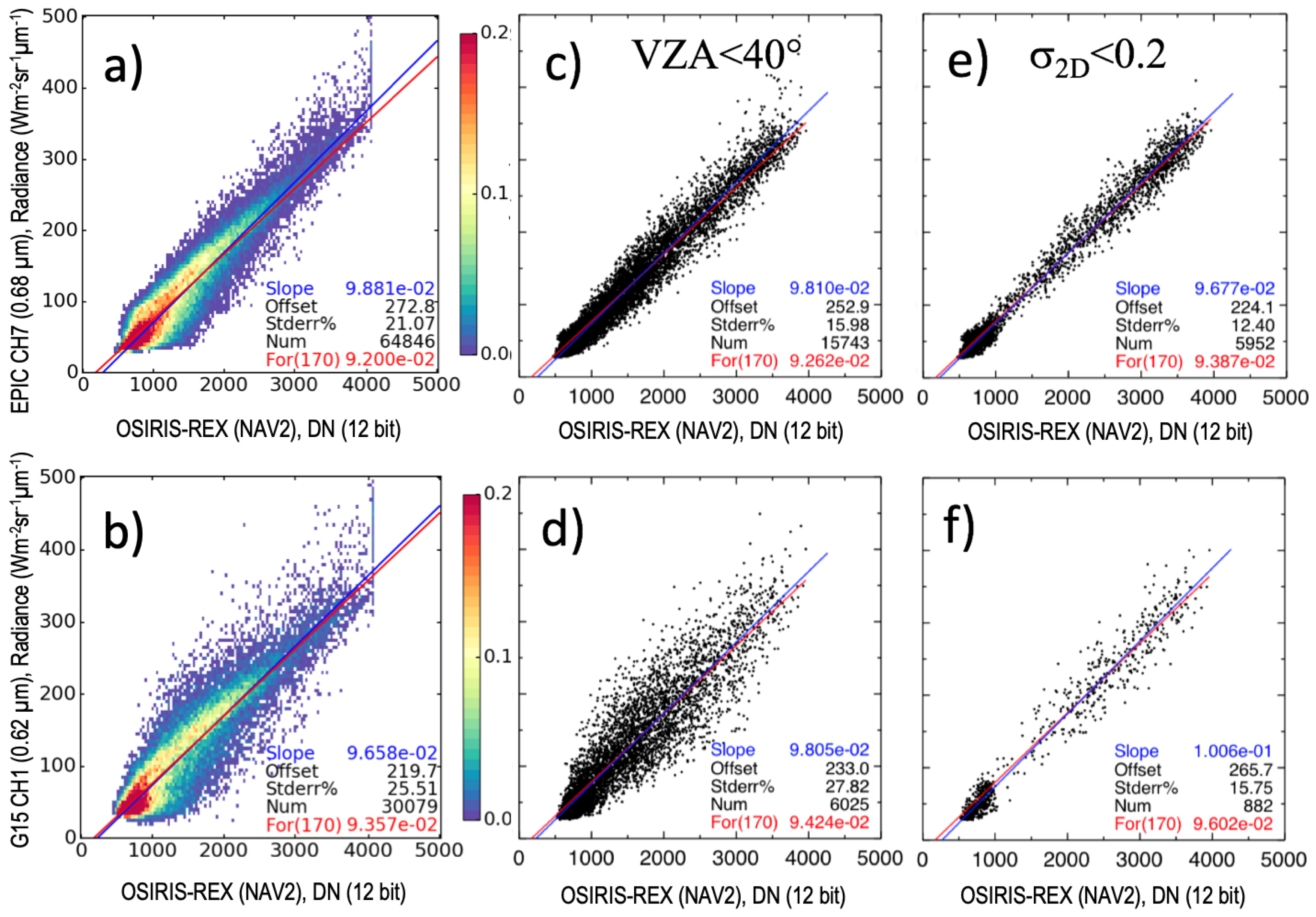 Remotesensing 11 02717 g005