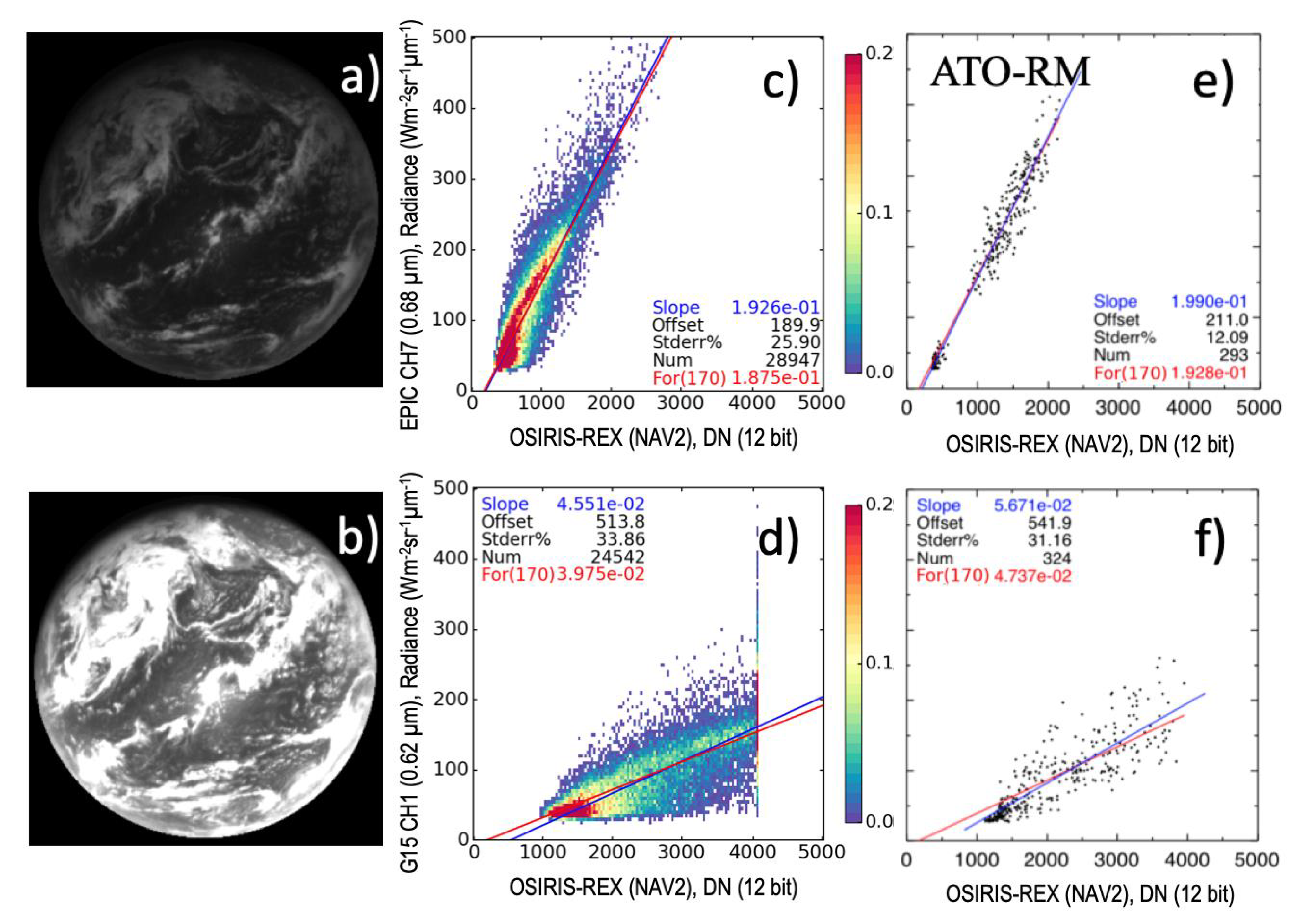 Remotesensing 11 02717 g007