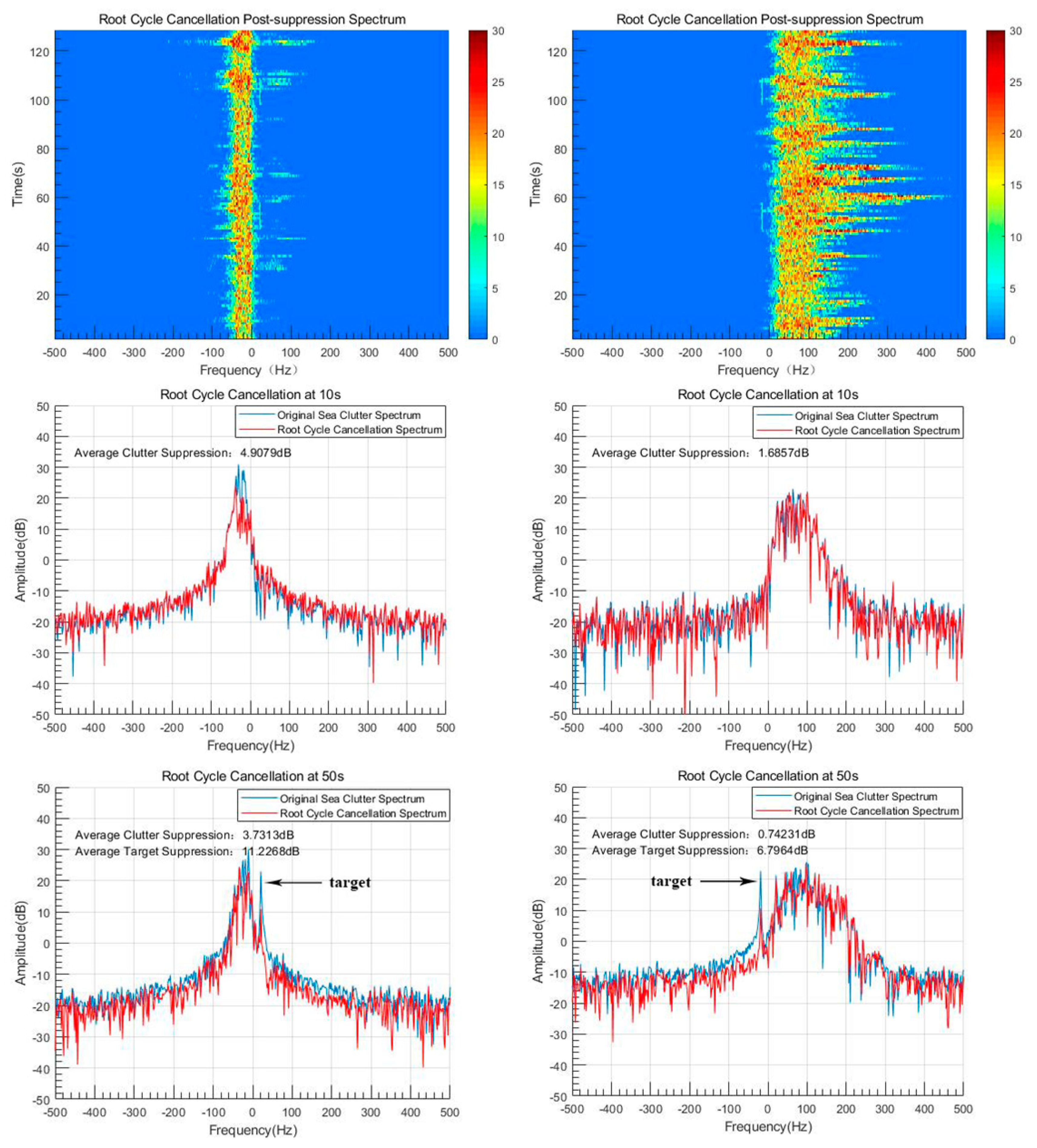 Remotesensing 11 02721 g004