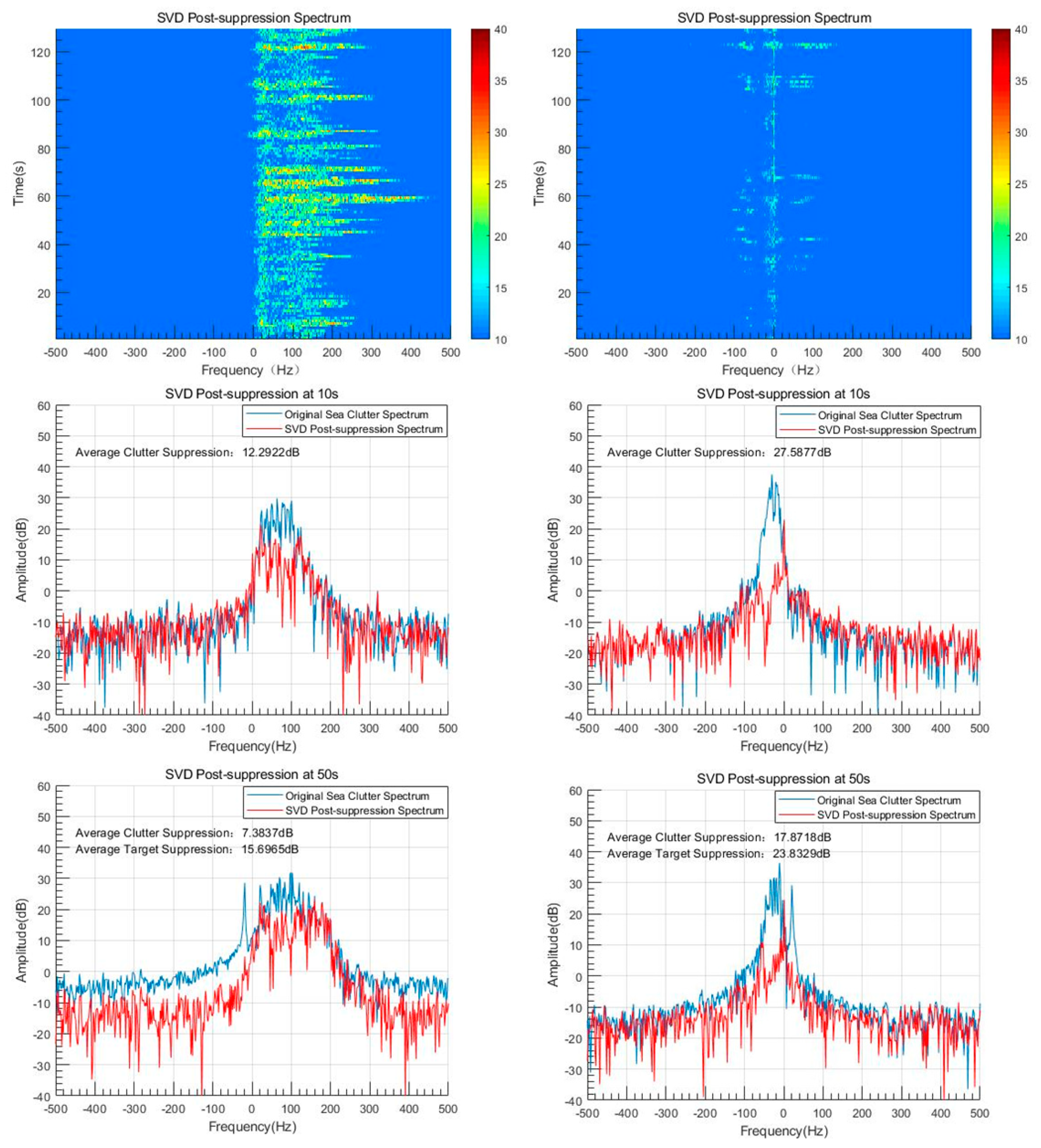 Remotesensing 11 02721 g005