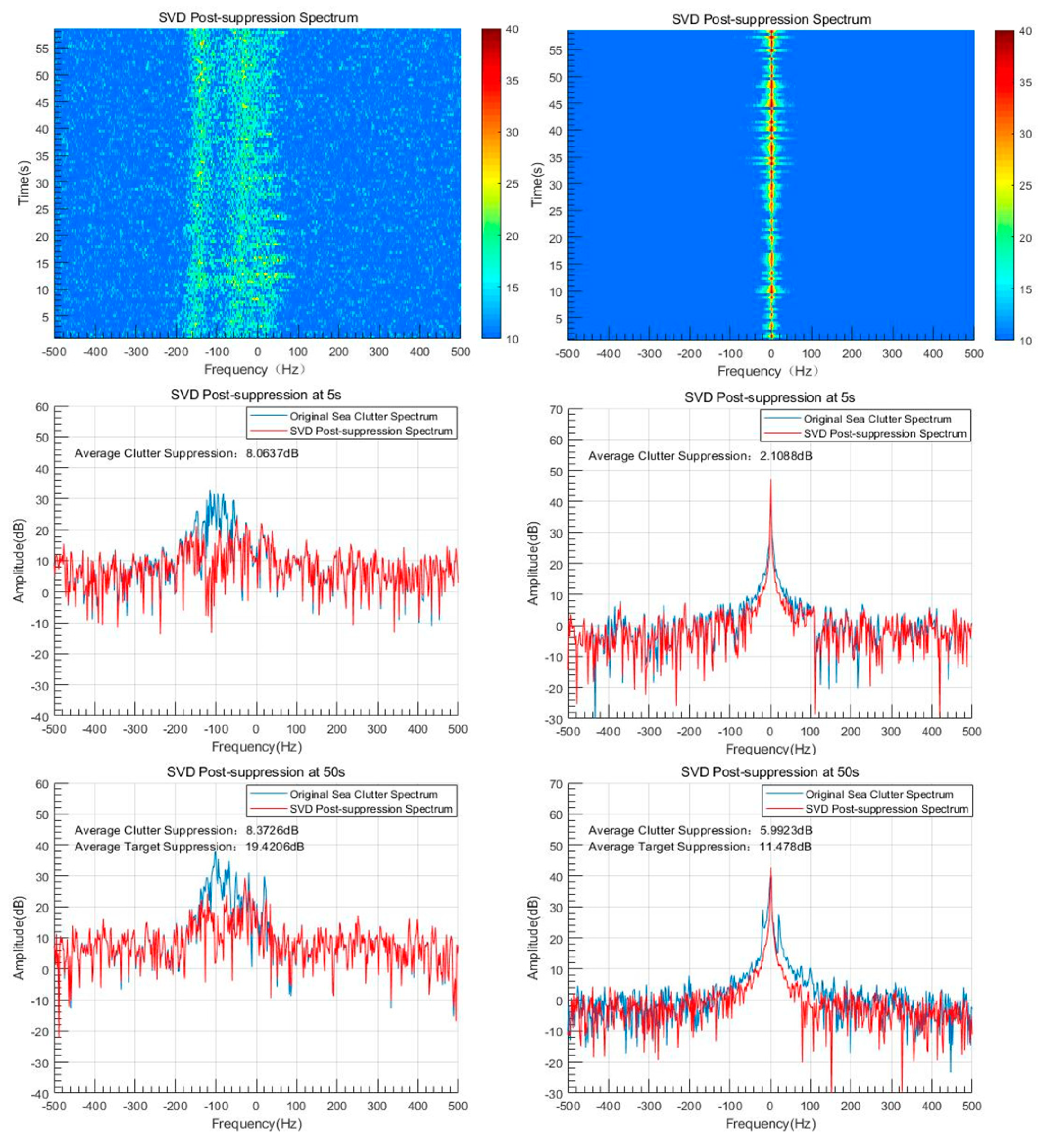 Remotesensing 11 02721 g010