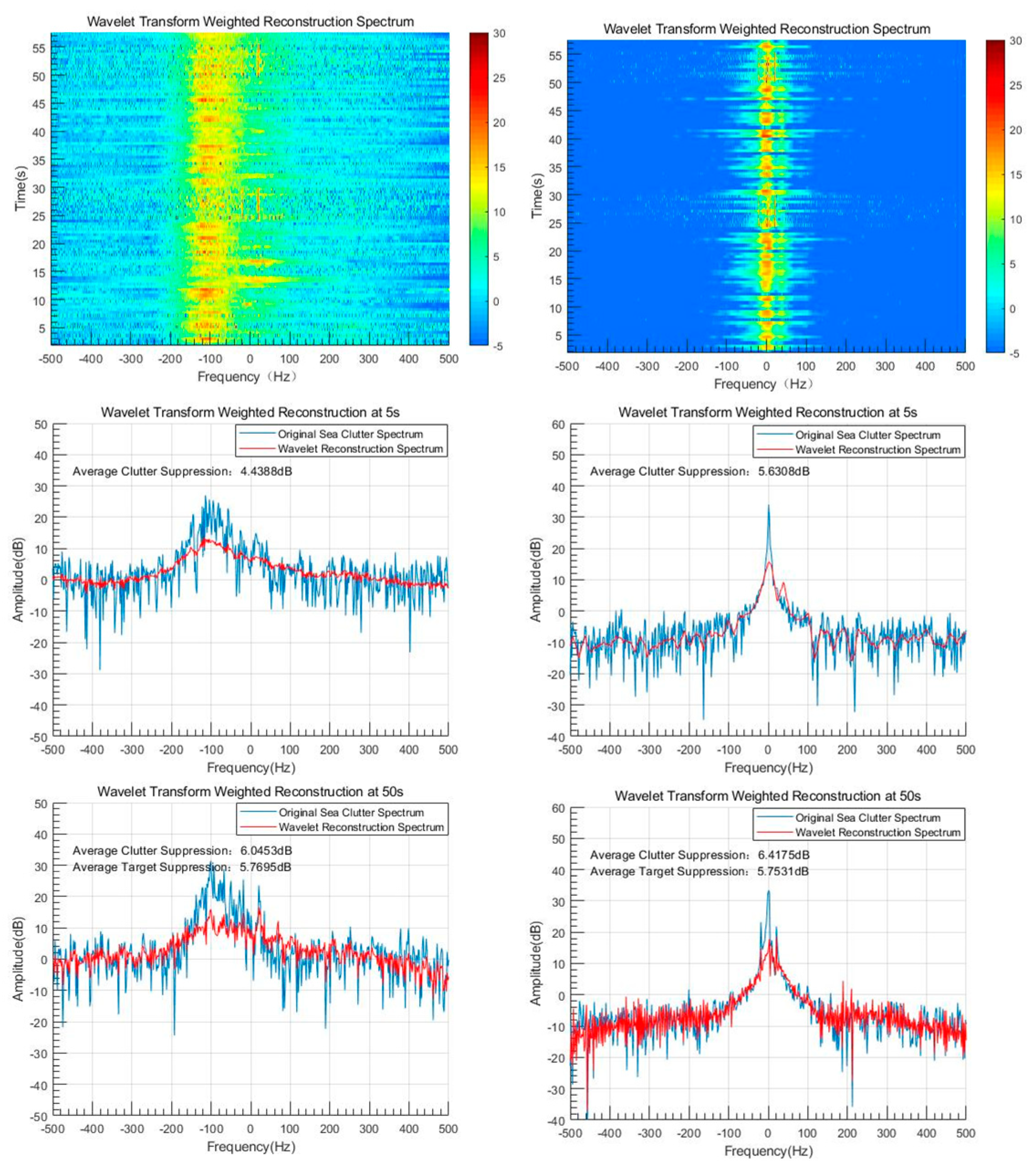 Remotesensing 11 02721 g011