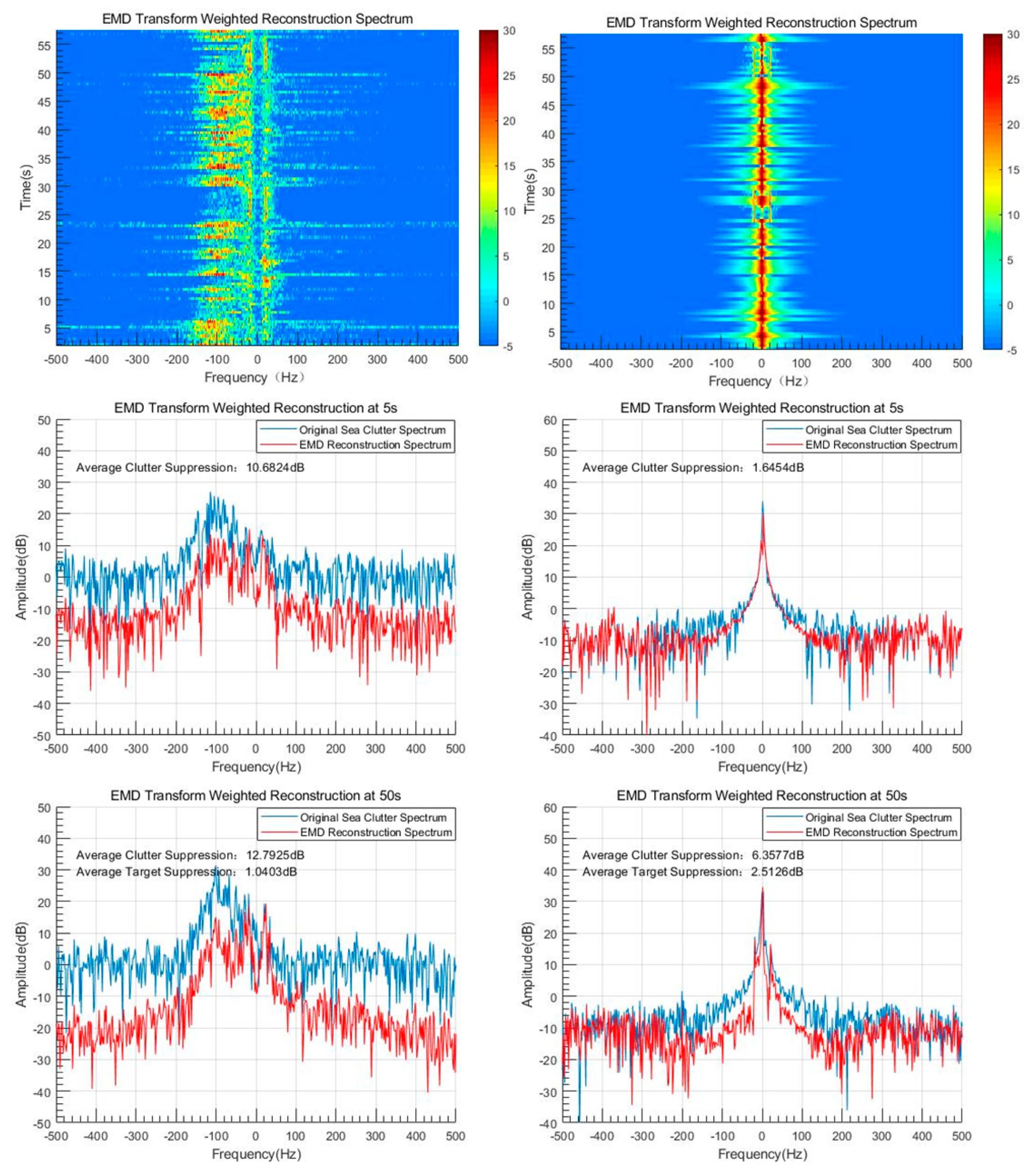 Remotesensing 11 02721 g012