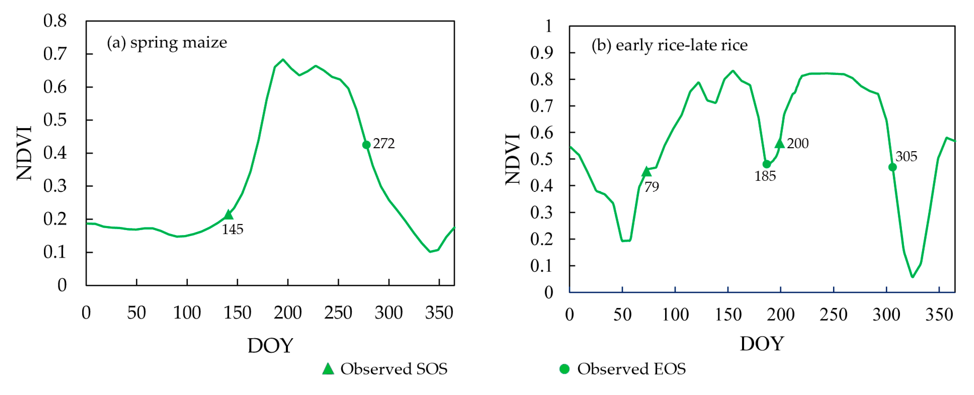 Remotesensing 11 02725 g009 Remotesensing 11 02725 g009
