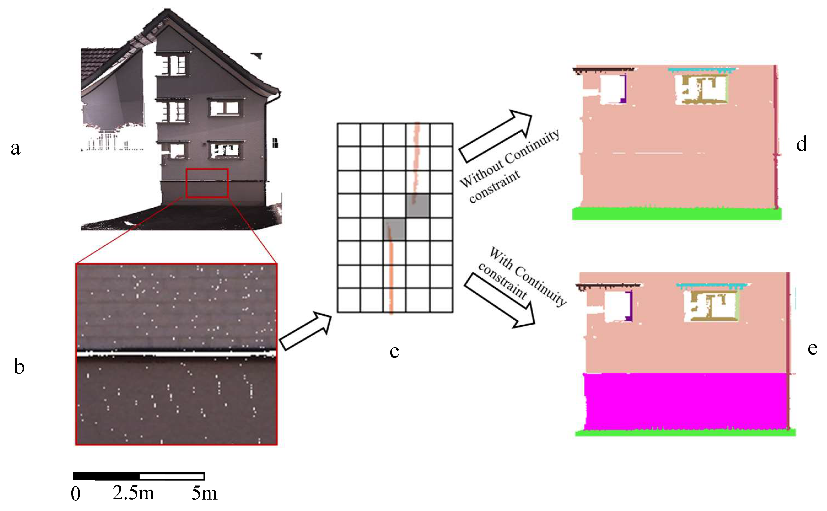 Remotesensing 11 02727 g017 Remotesensing 11 02727 g017