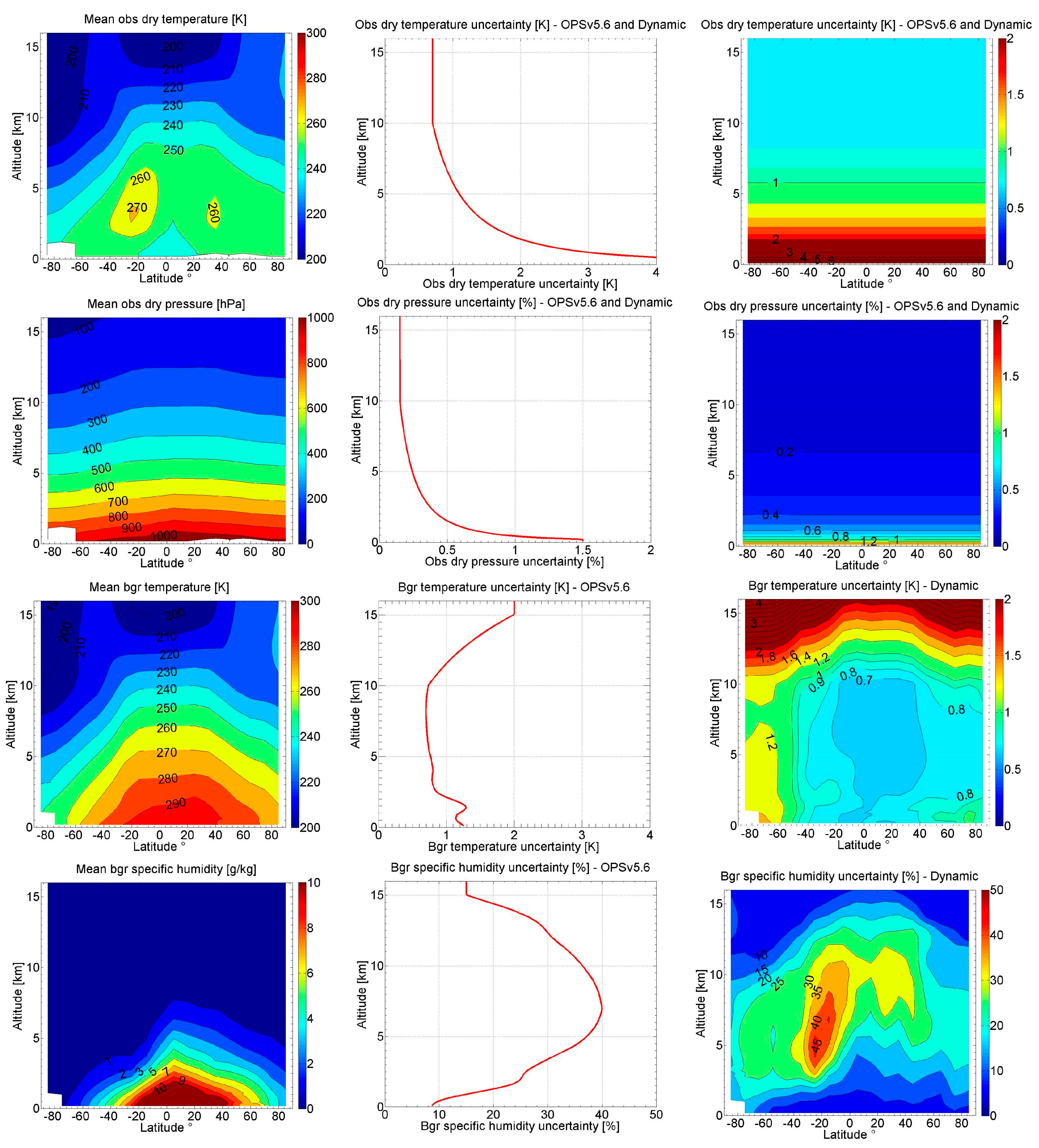 Remotesensing 11 02729 g002 Remotesensing 11 02729 g002